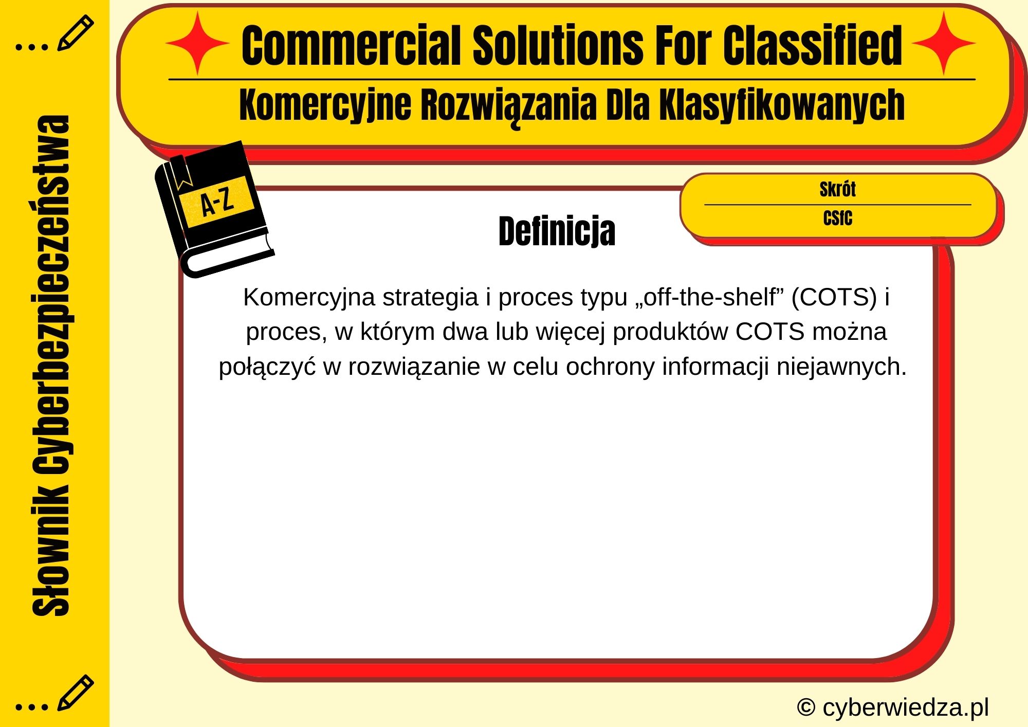 Commercial Solutions For Classified