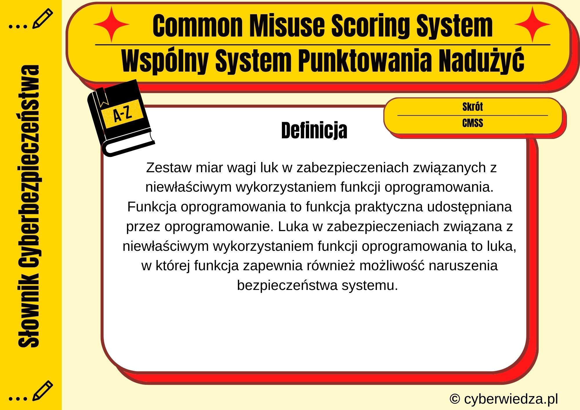 Common Misuse Scoring System