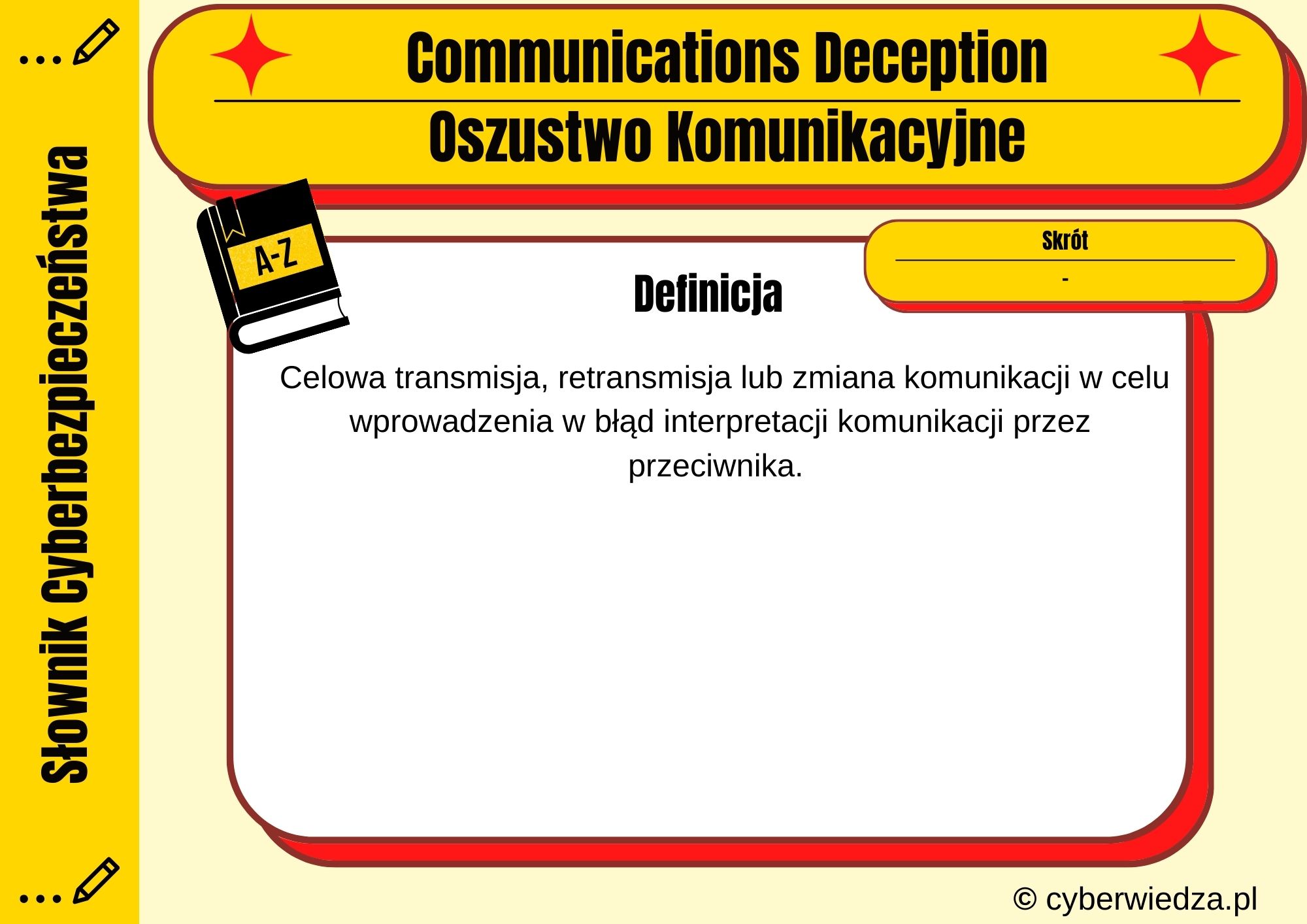 Communications Deception