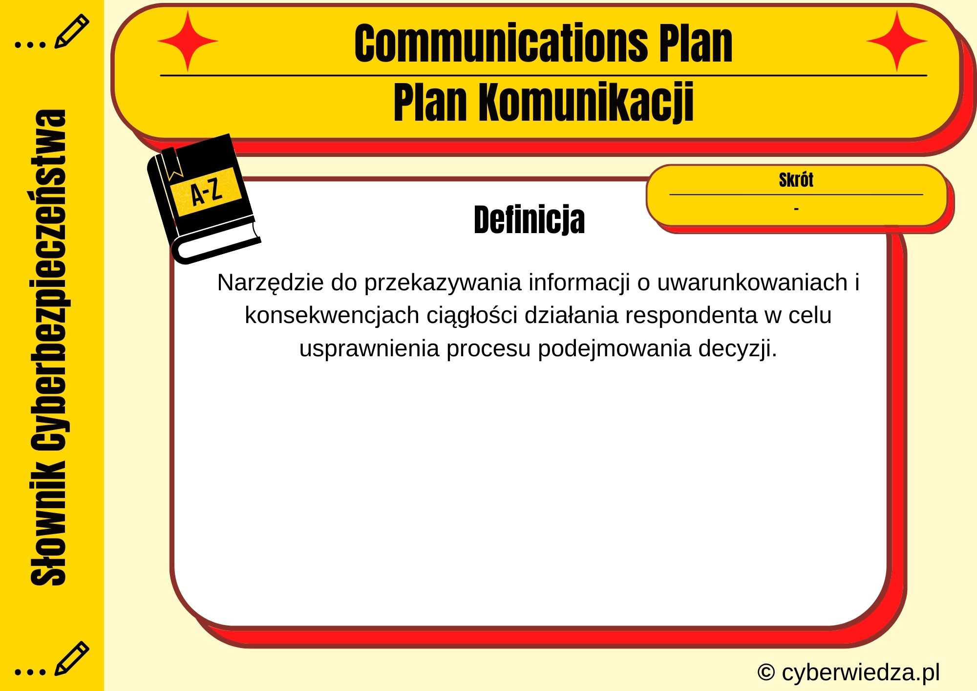 Communications Plan