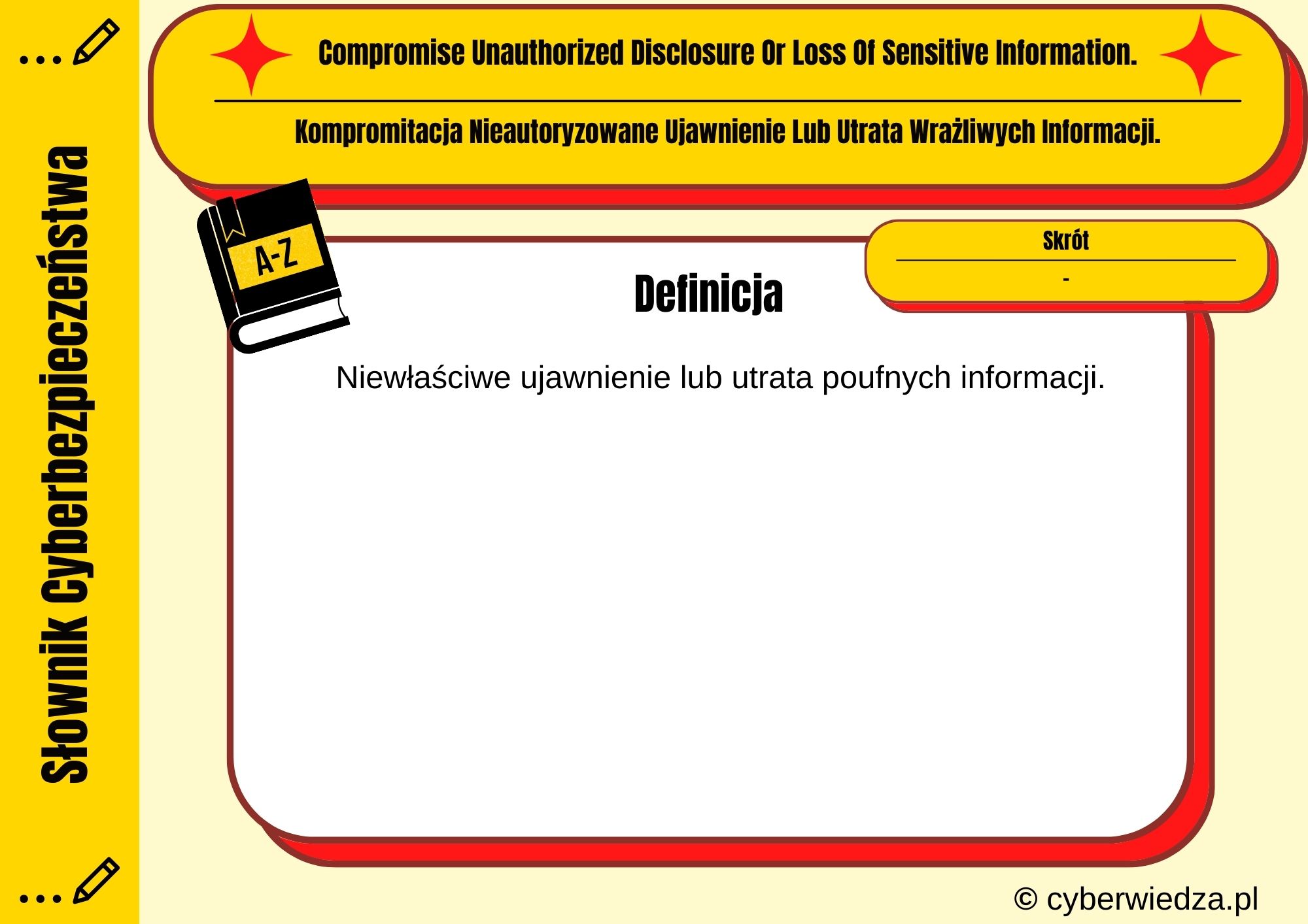 Compromise Unauthorized Disclosure Or Loss Of Sensitive Information.