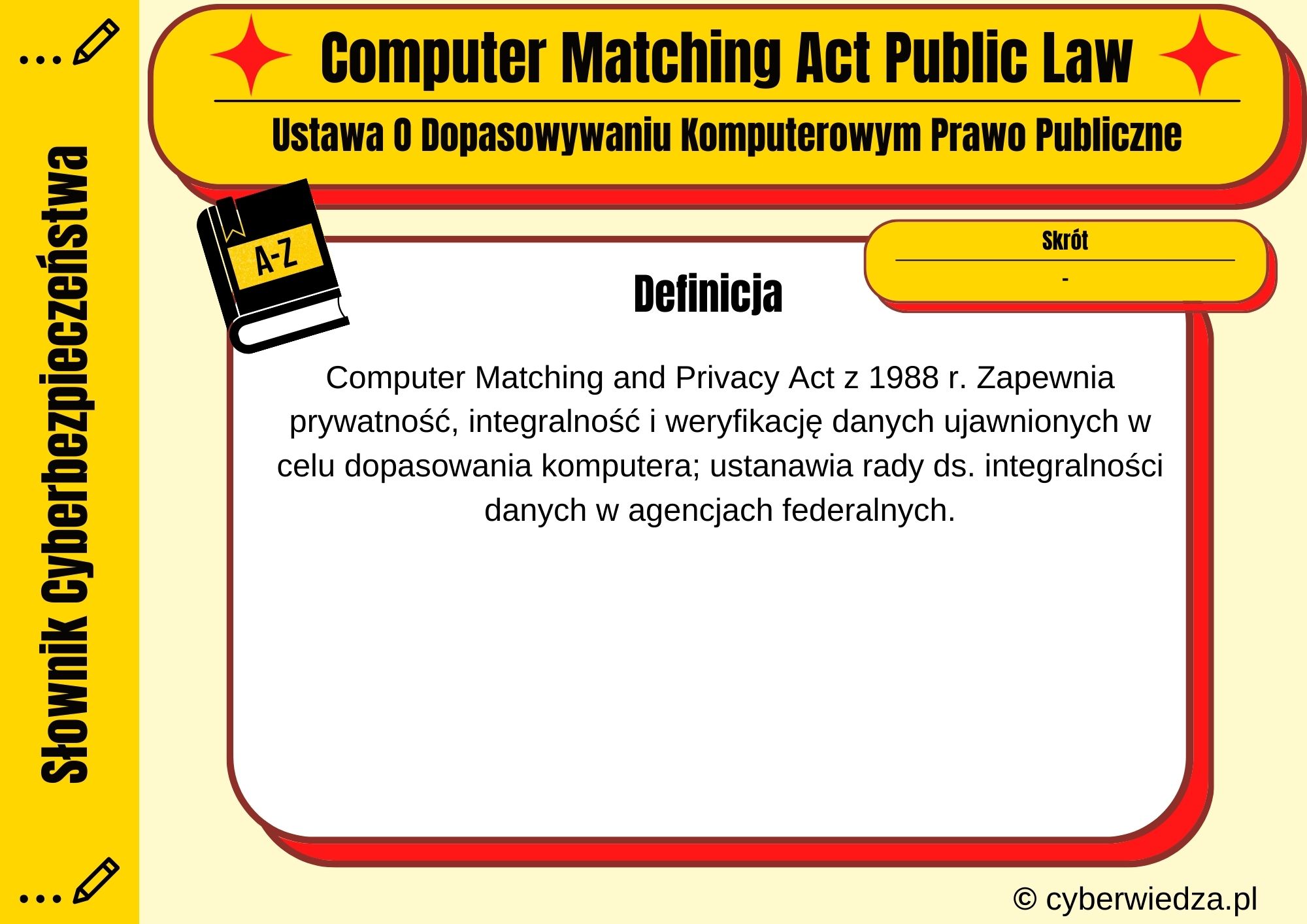 Computer Matching Act Public Law