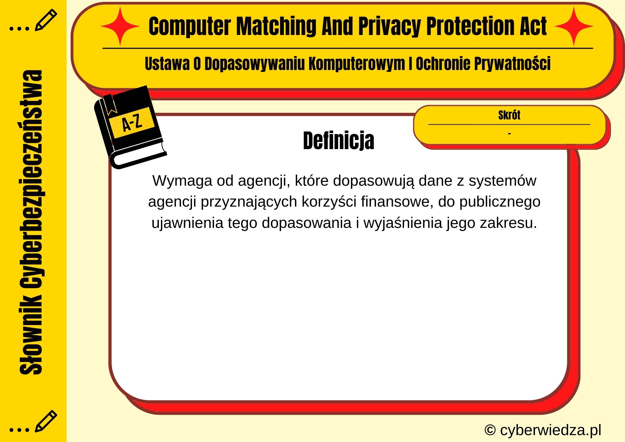 Computer Matching And Privacy Protection Act