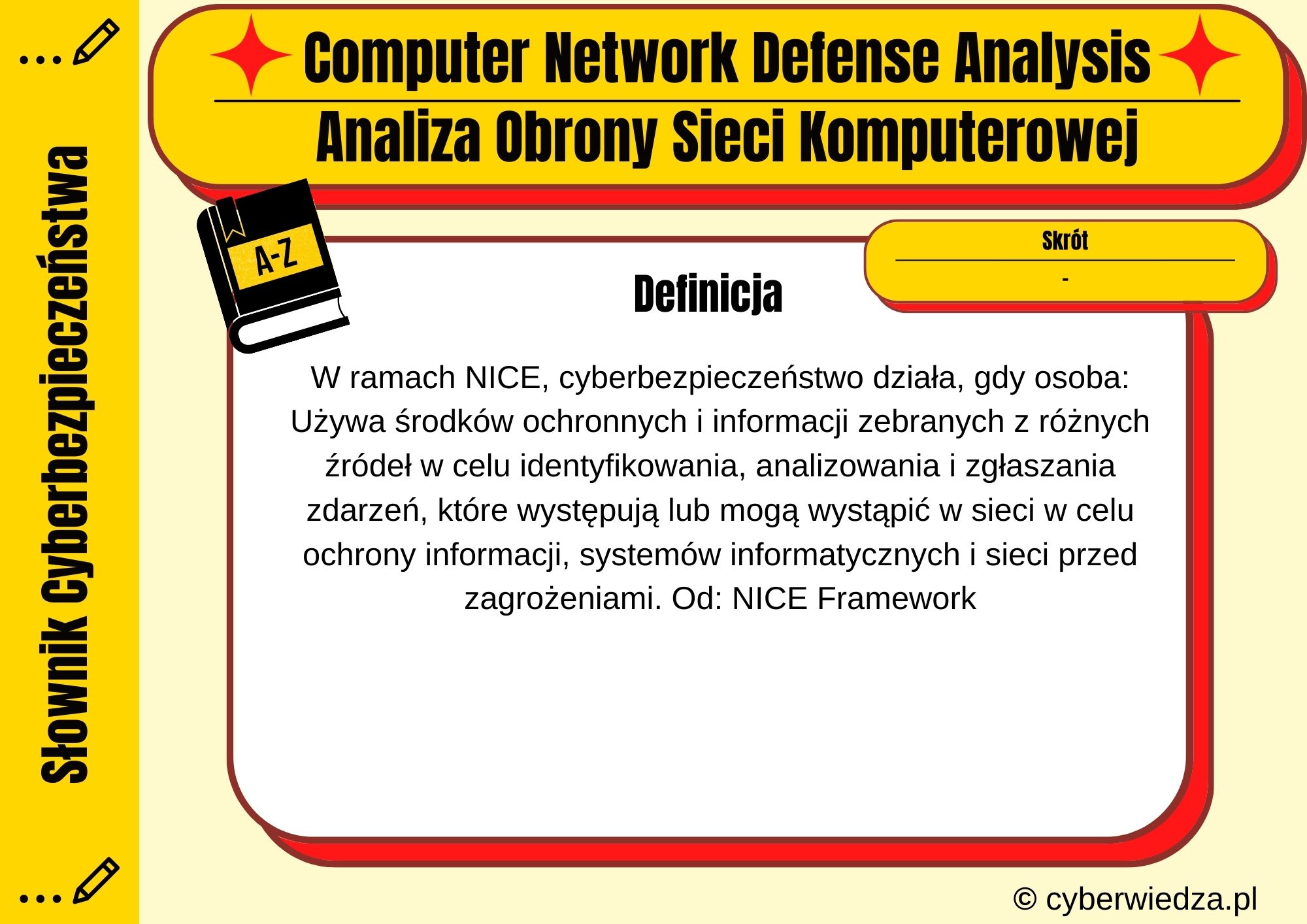 Computer Network Defense Analysis