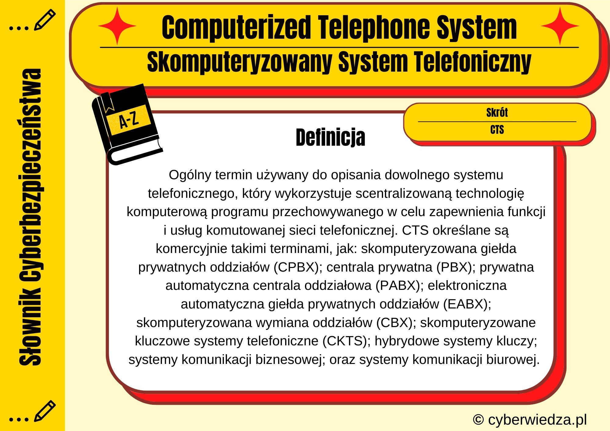 Computerized Telephone System