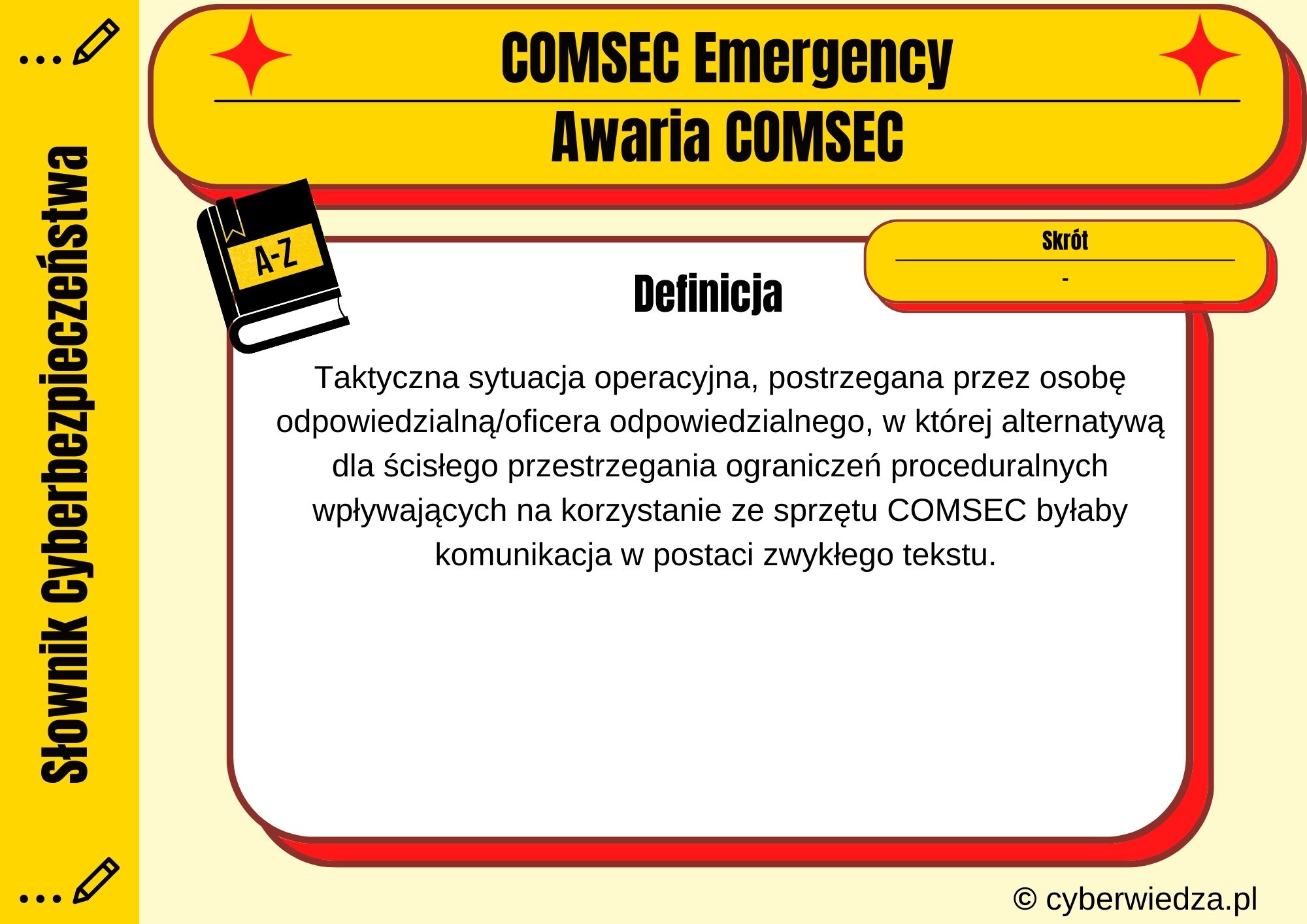 COMSEC Emergency