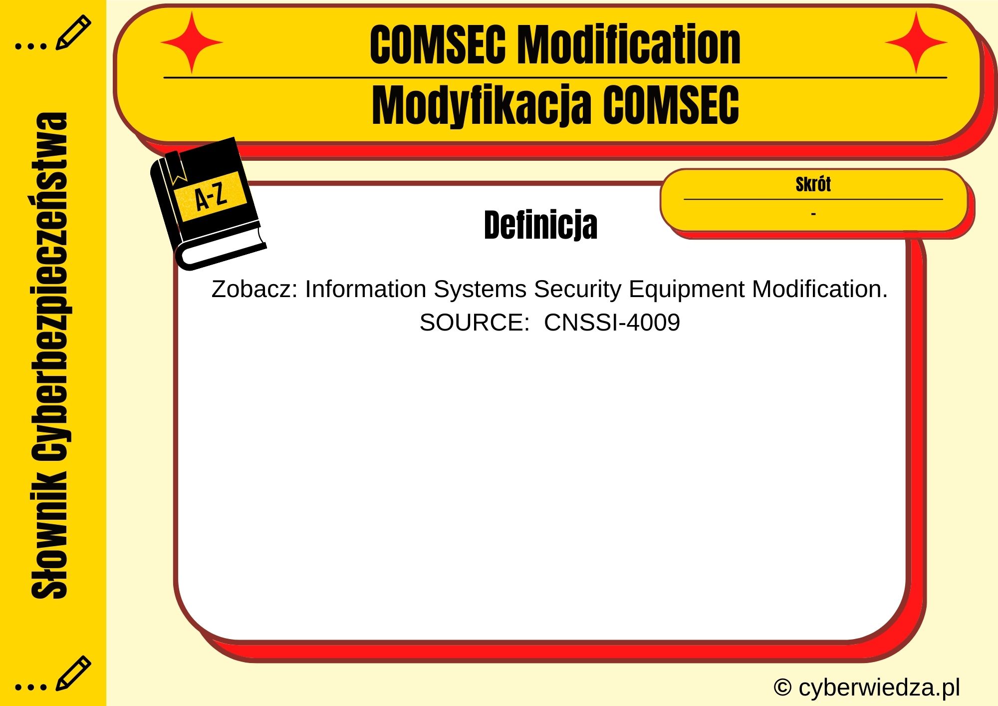 COMSEC Modification