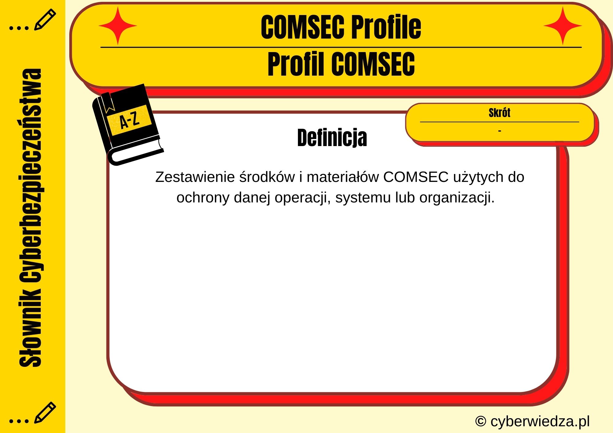 COMSEC Profile