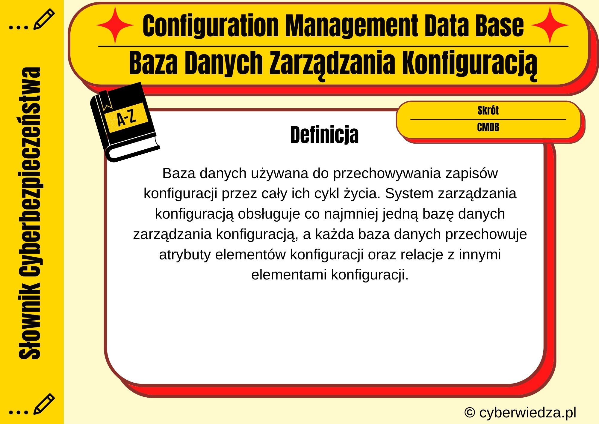 Configuration Management Data Base