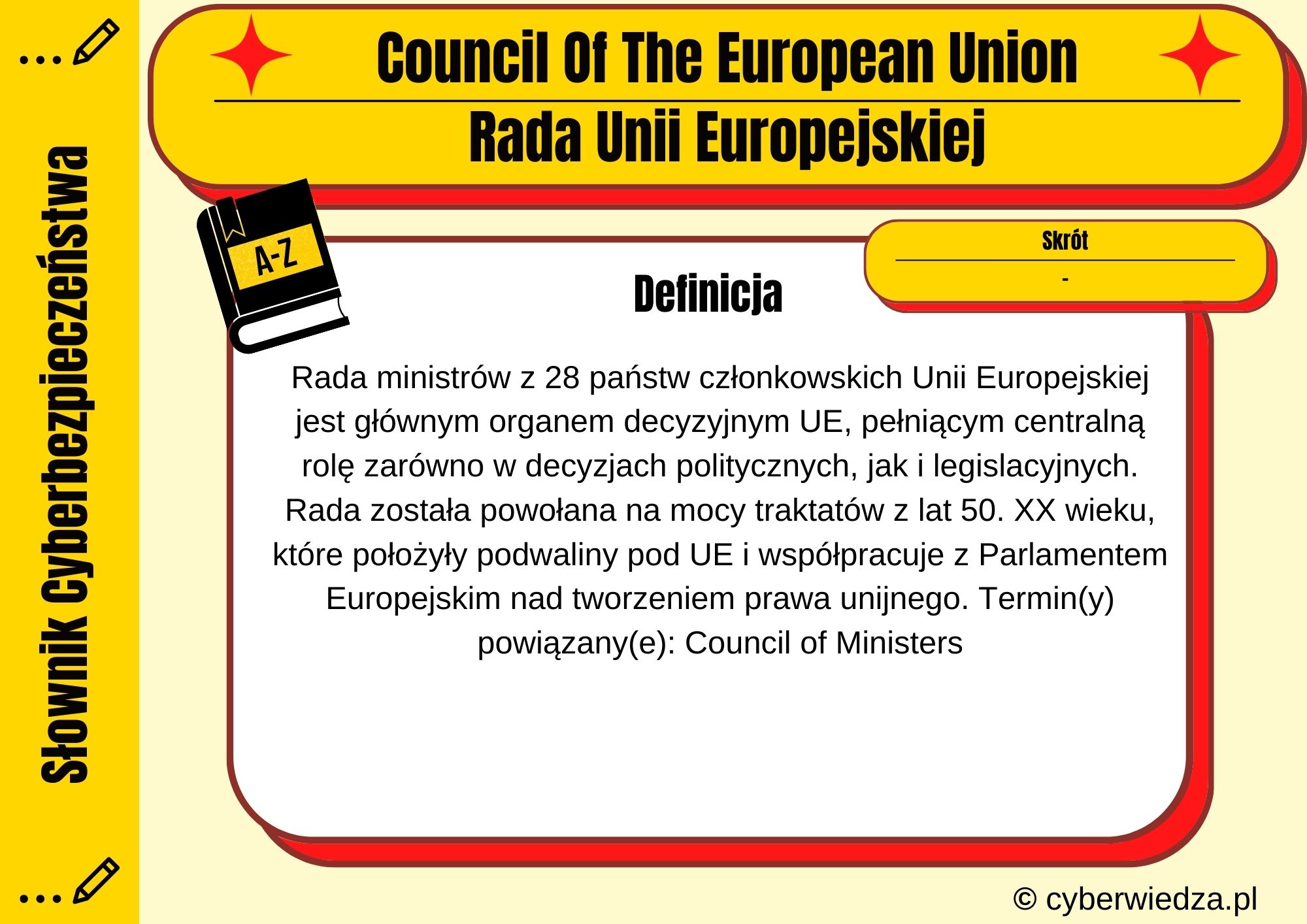 Council Of The European Union