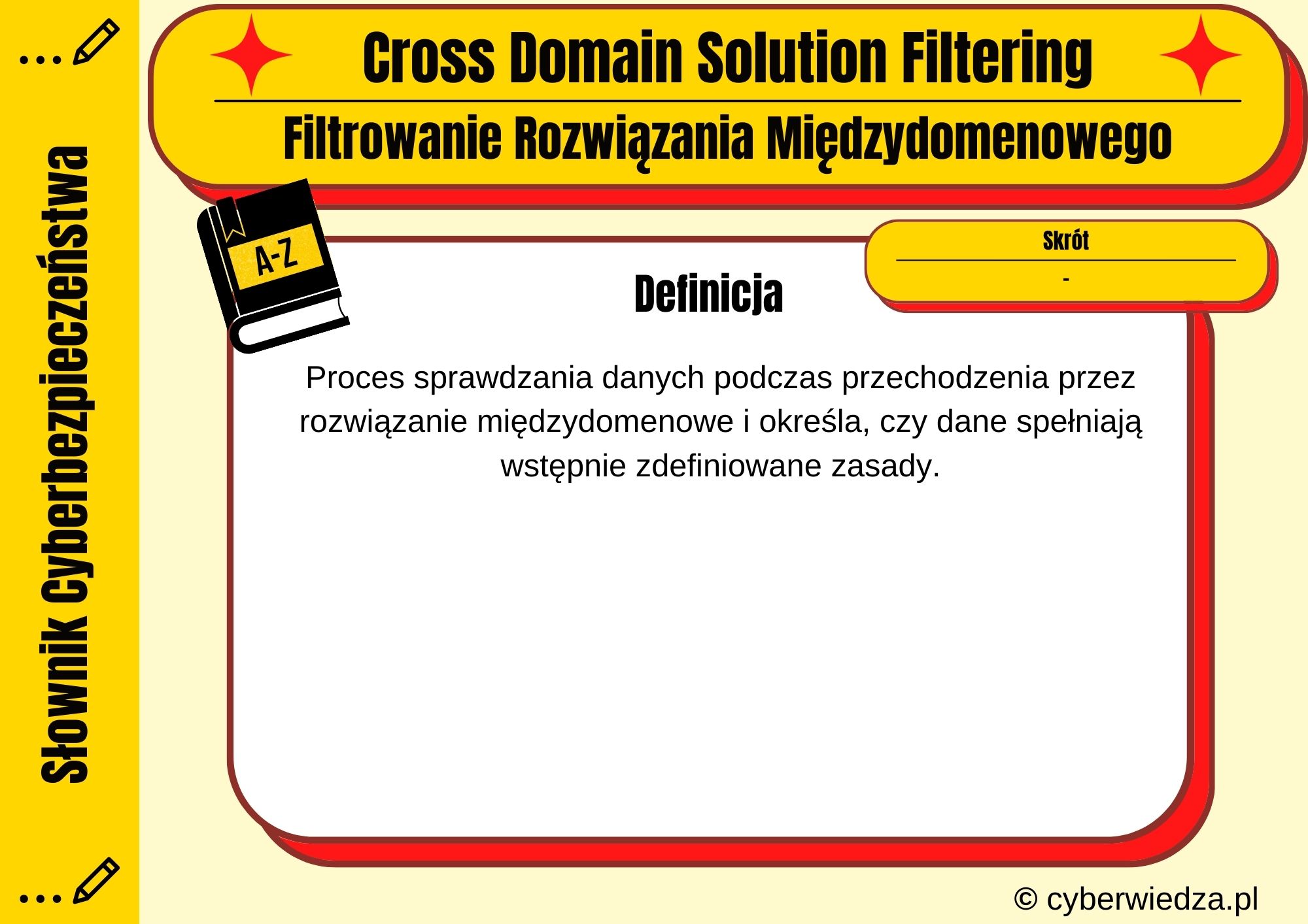 Cross Domain Solution Filtering