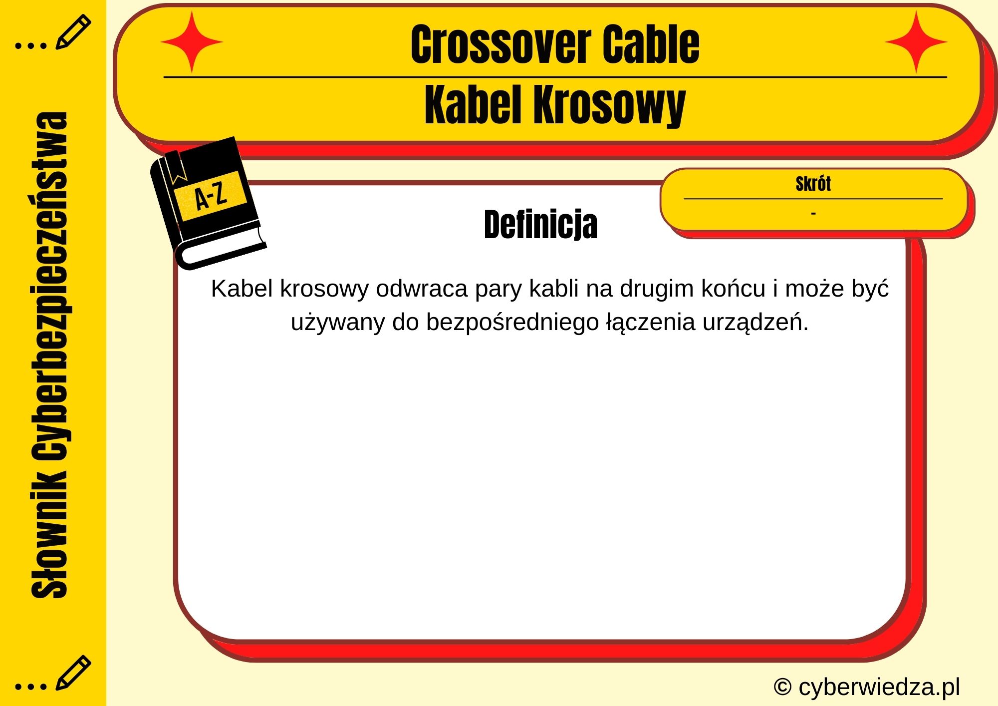 Crossover Cable