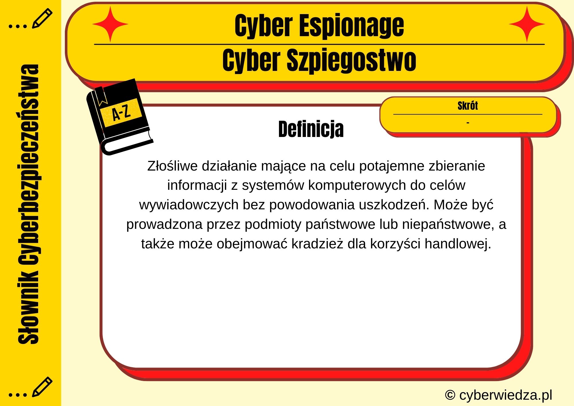 Cyber Espionage