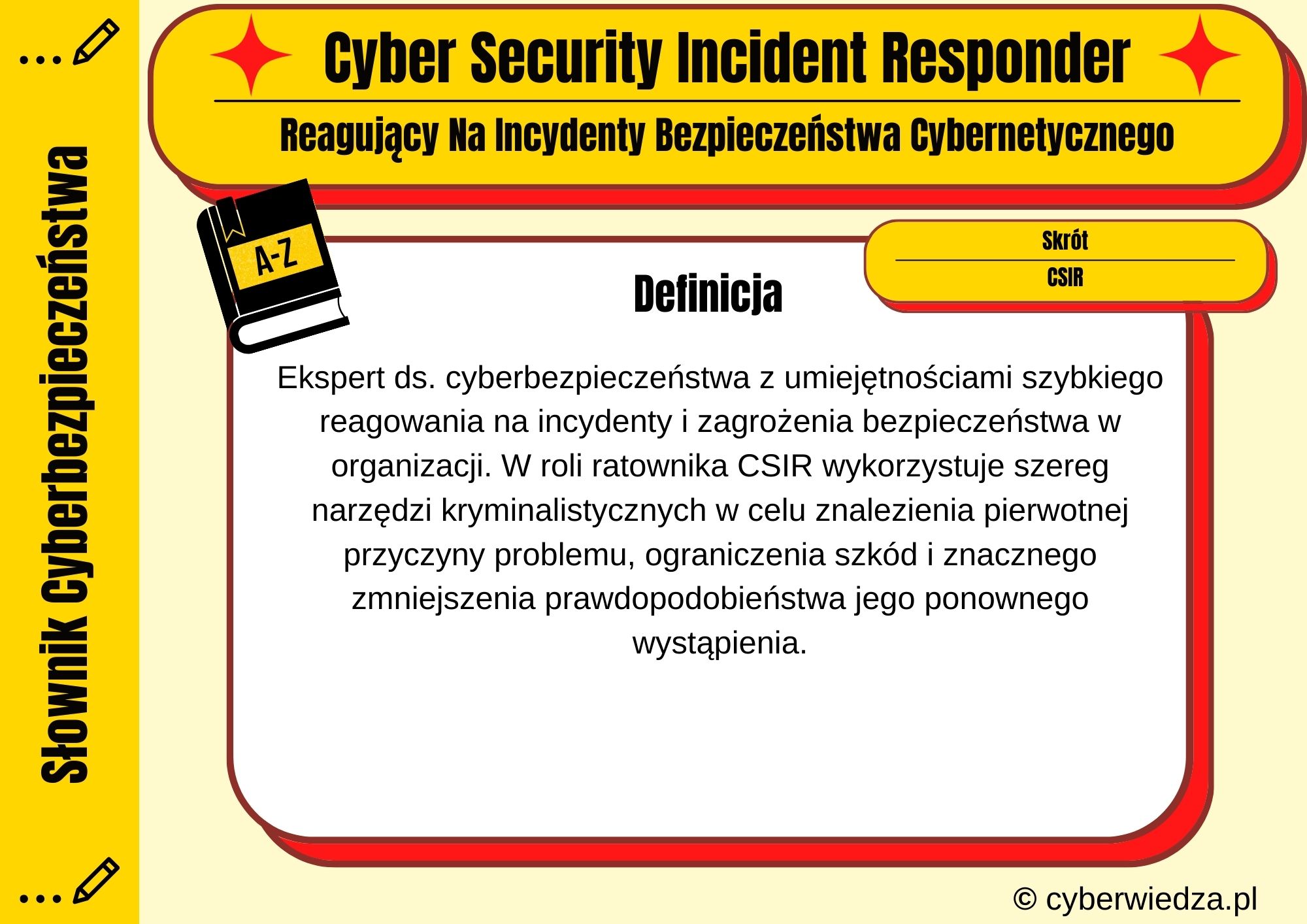 Cyber Security Incident Responder