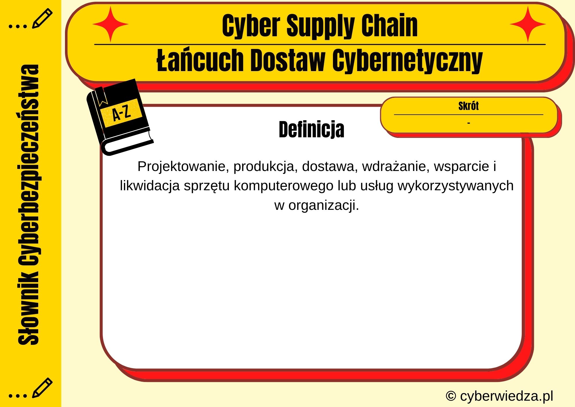 Cyber Supply Chain