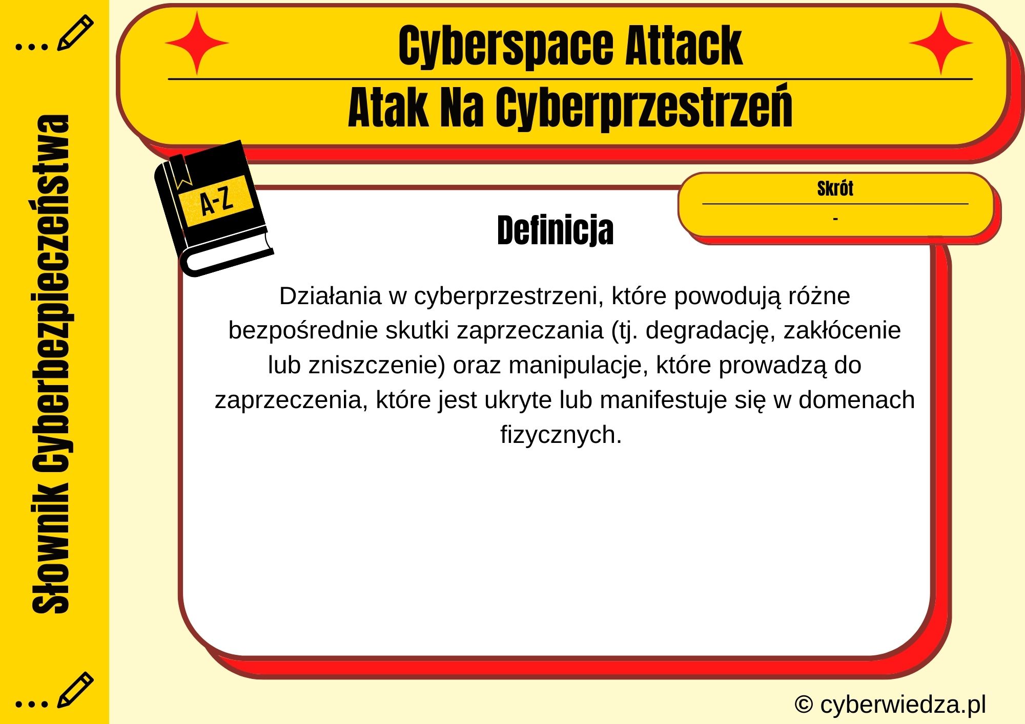 Cyberspace Attack