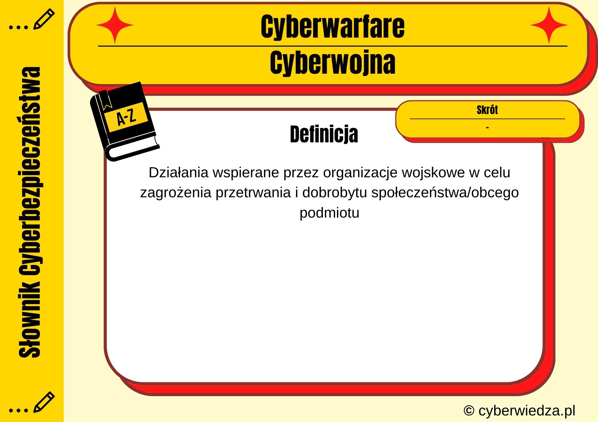 Cyberwarfare