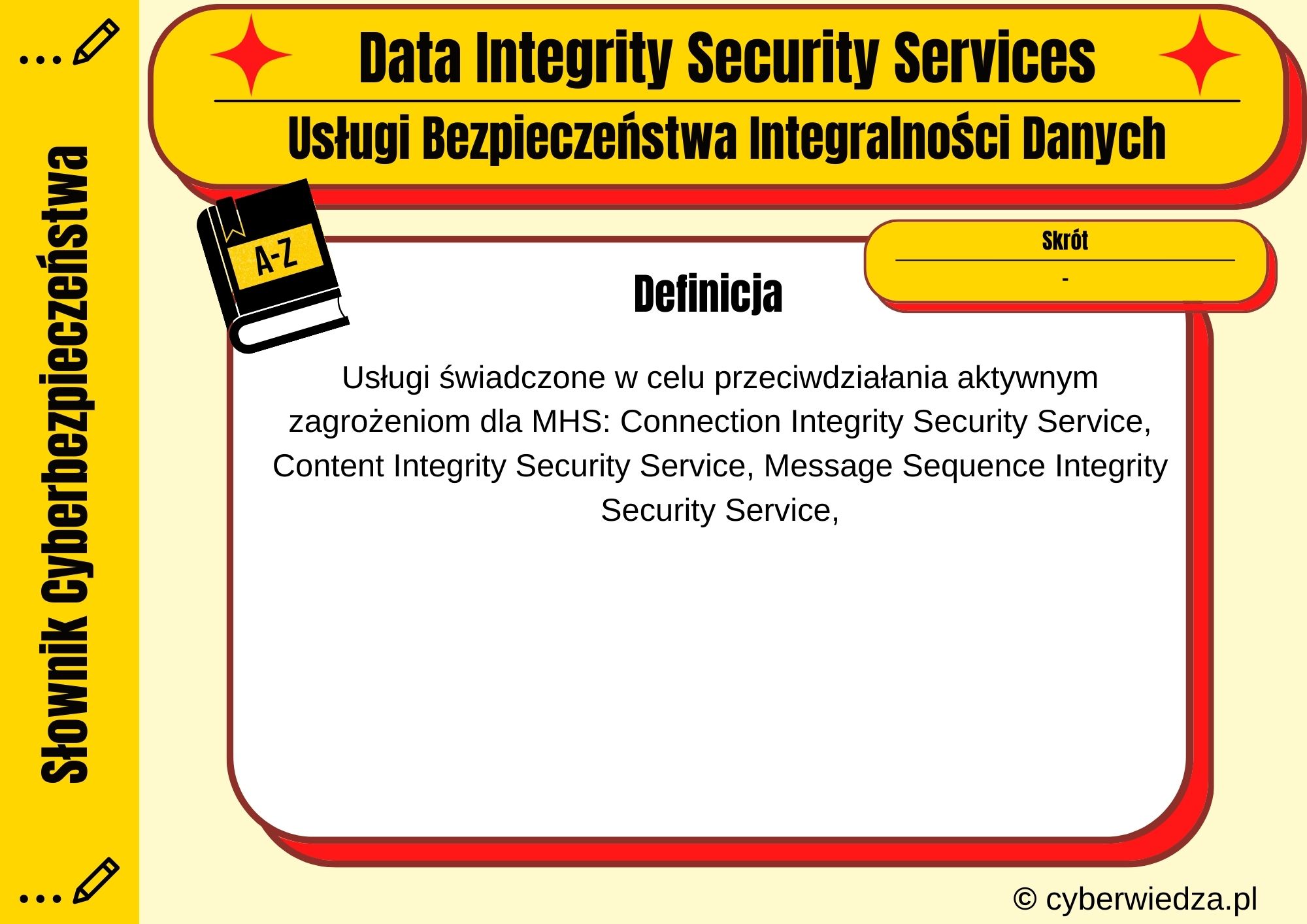 Data Integrity Security Services