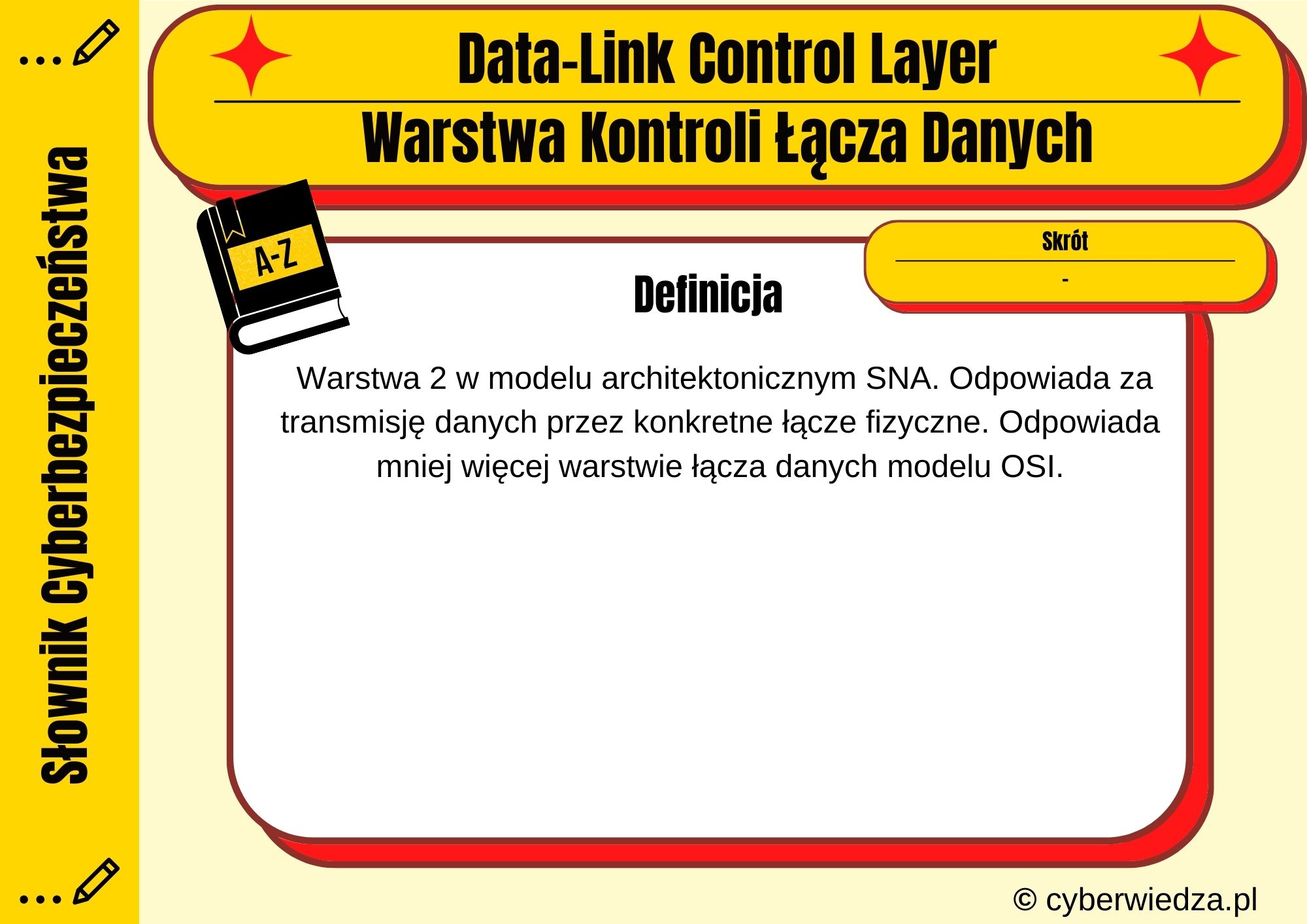Data-Link Control Layer