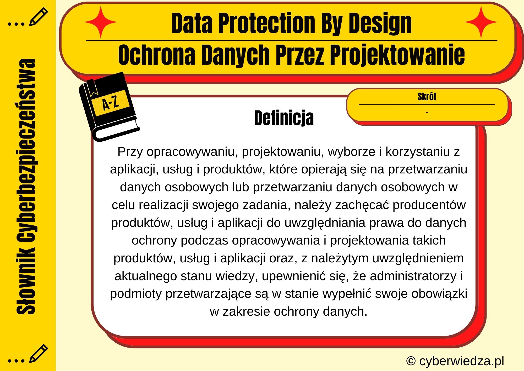Data Protection By Design
