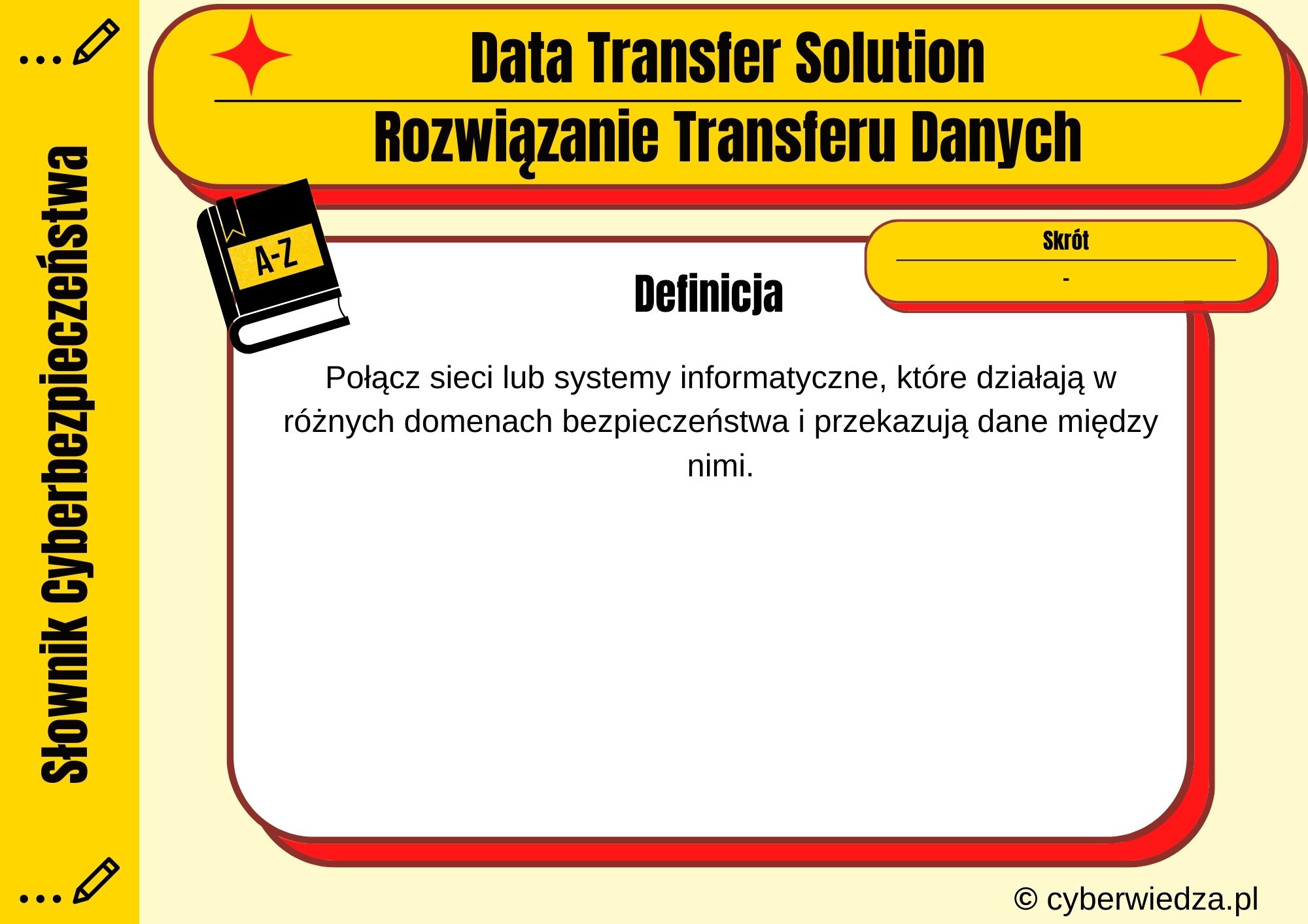 Data Transfer Solution
