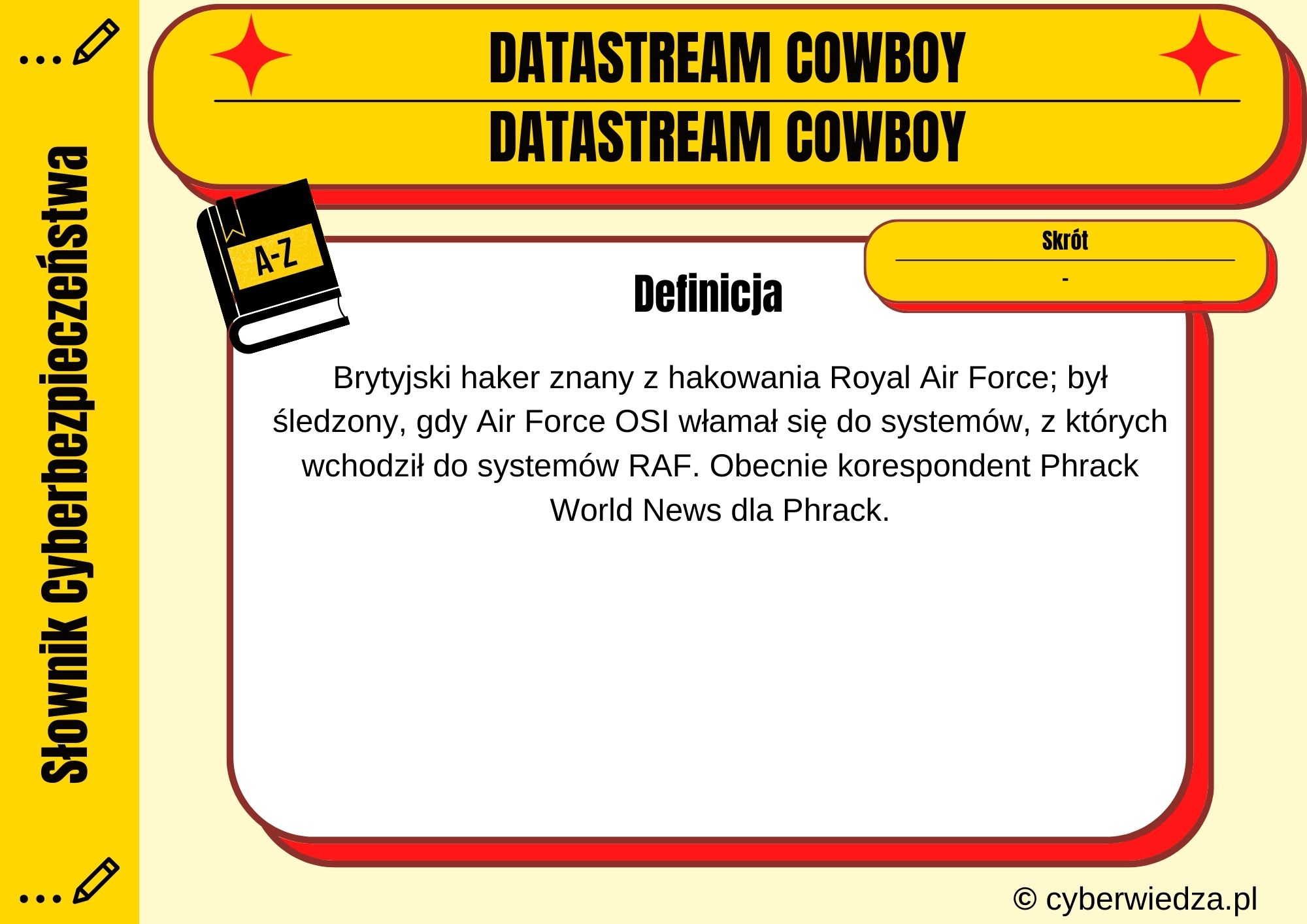 DATASTREAM COWBOY