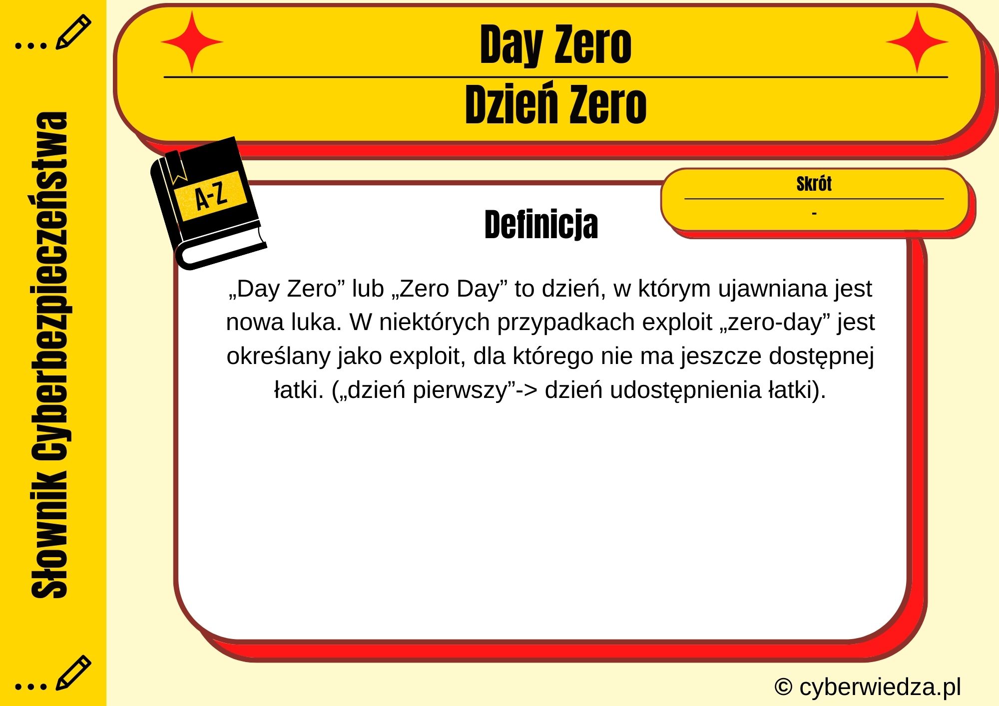 Day Zero