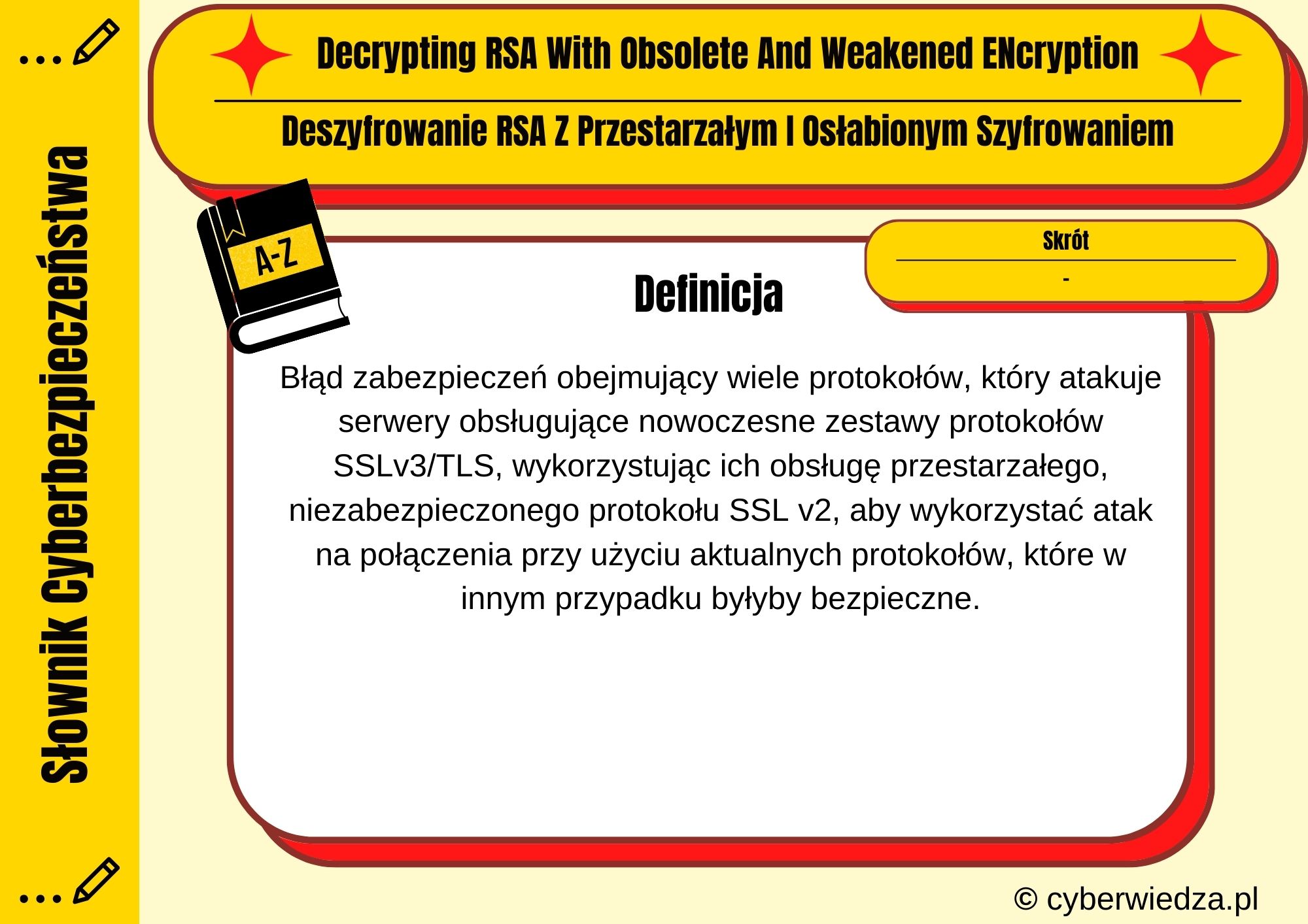 Decrypting RSA With Obsolete And Weakened ENcryption
