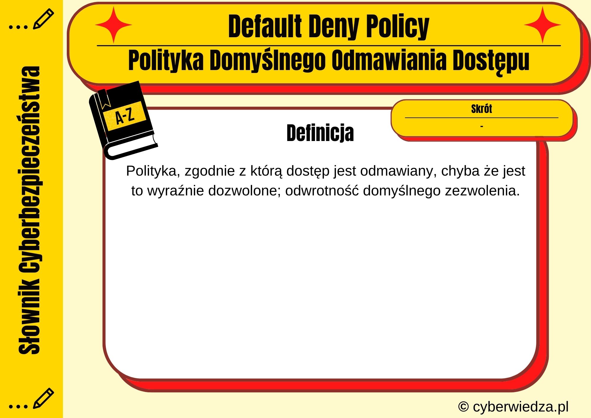 Default Deny Policy