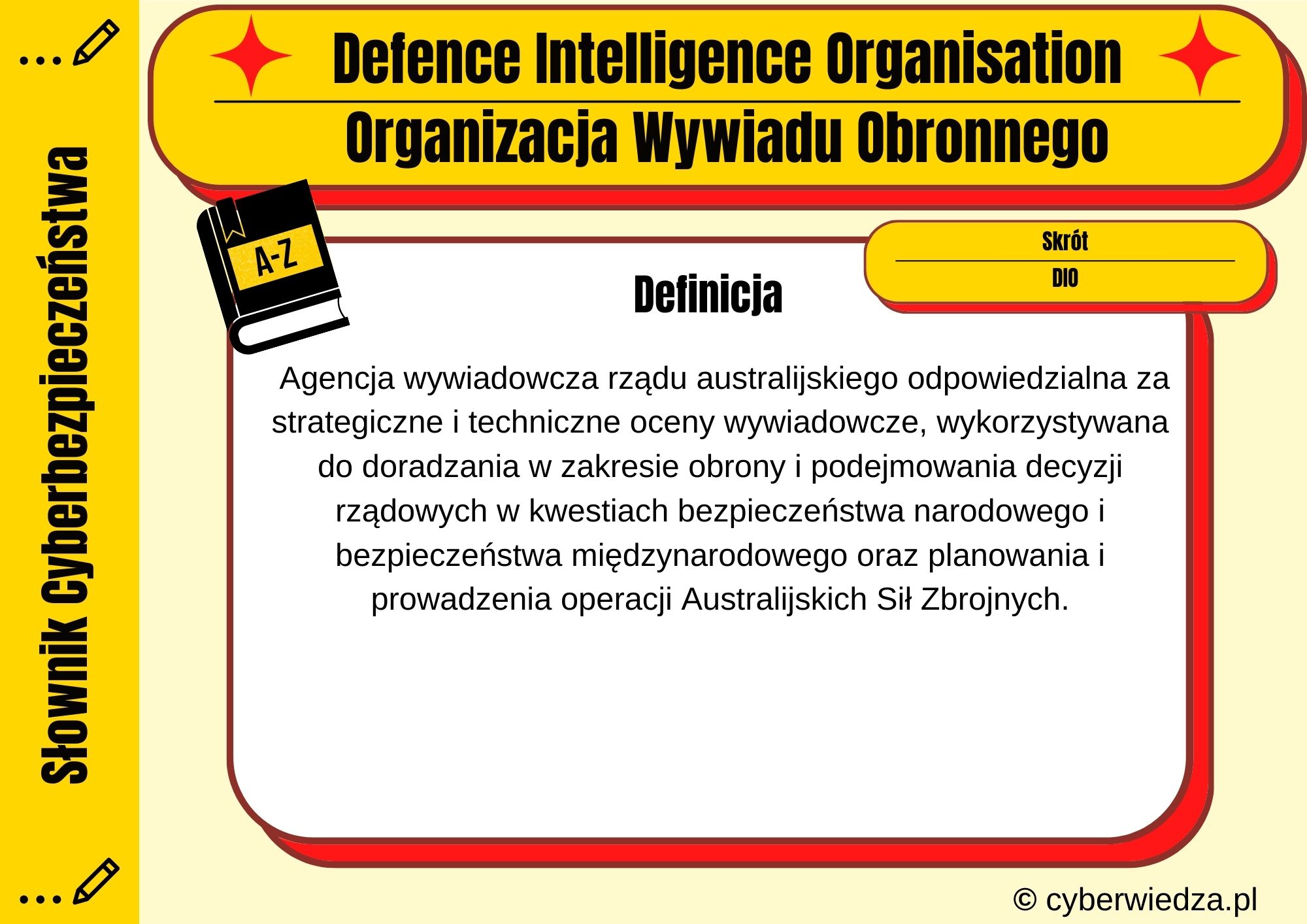Defence Intelligence Organisation