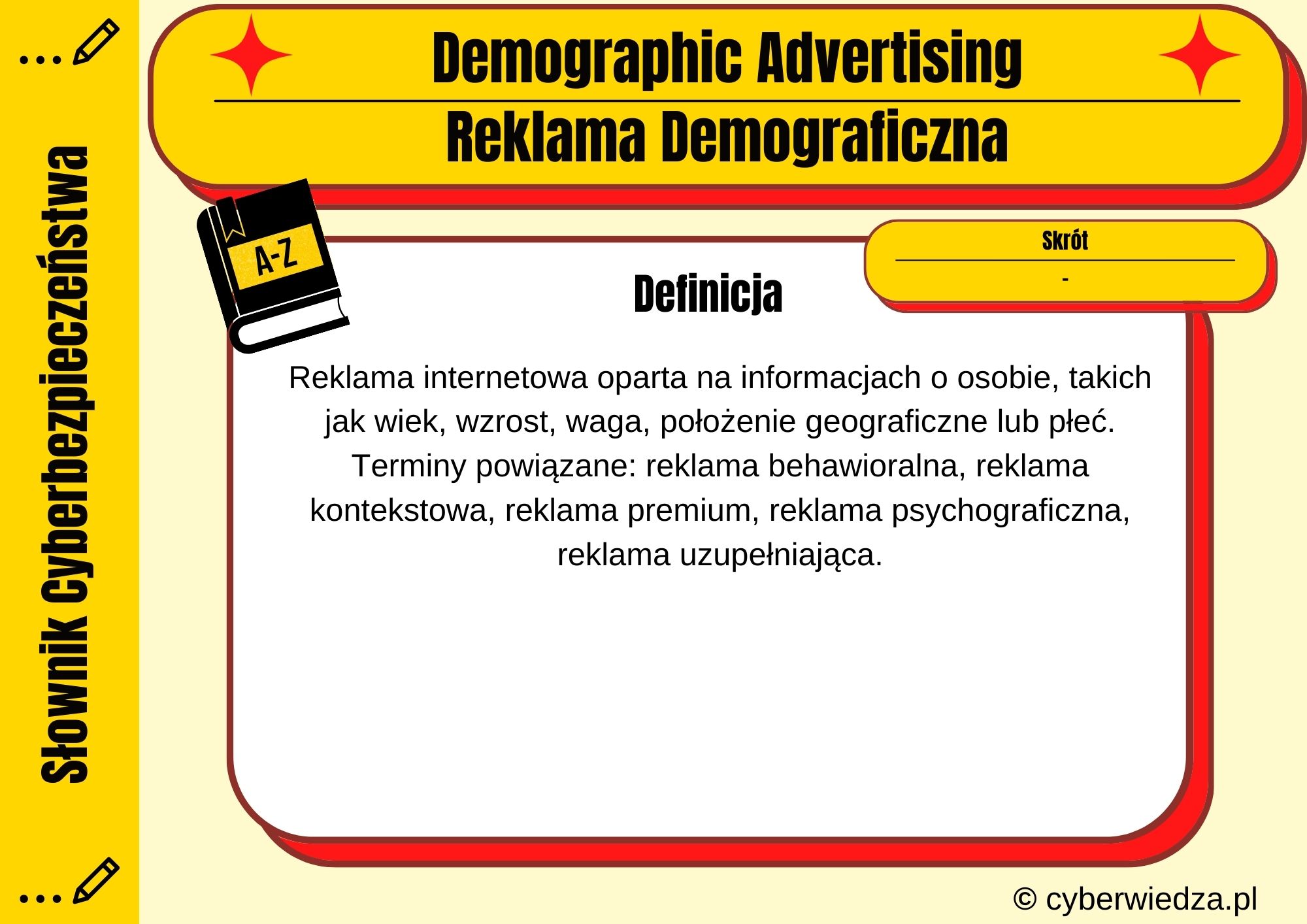 Demographic Advertising