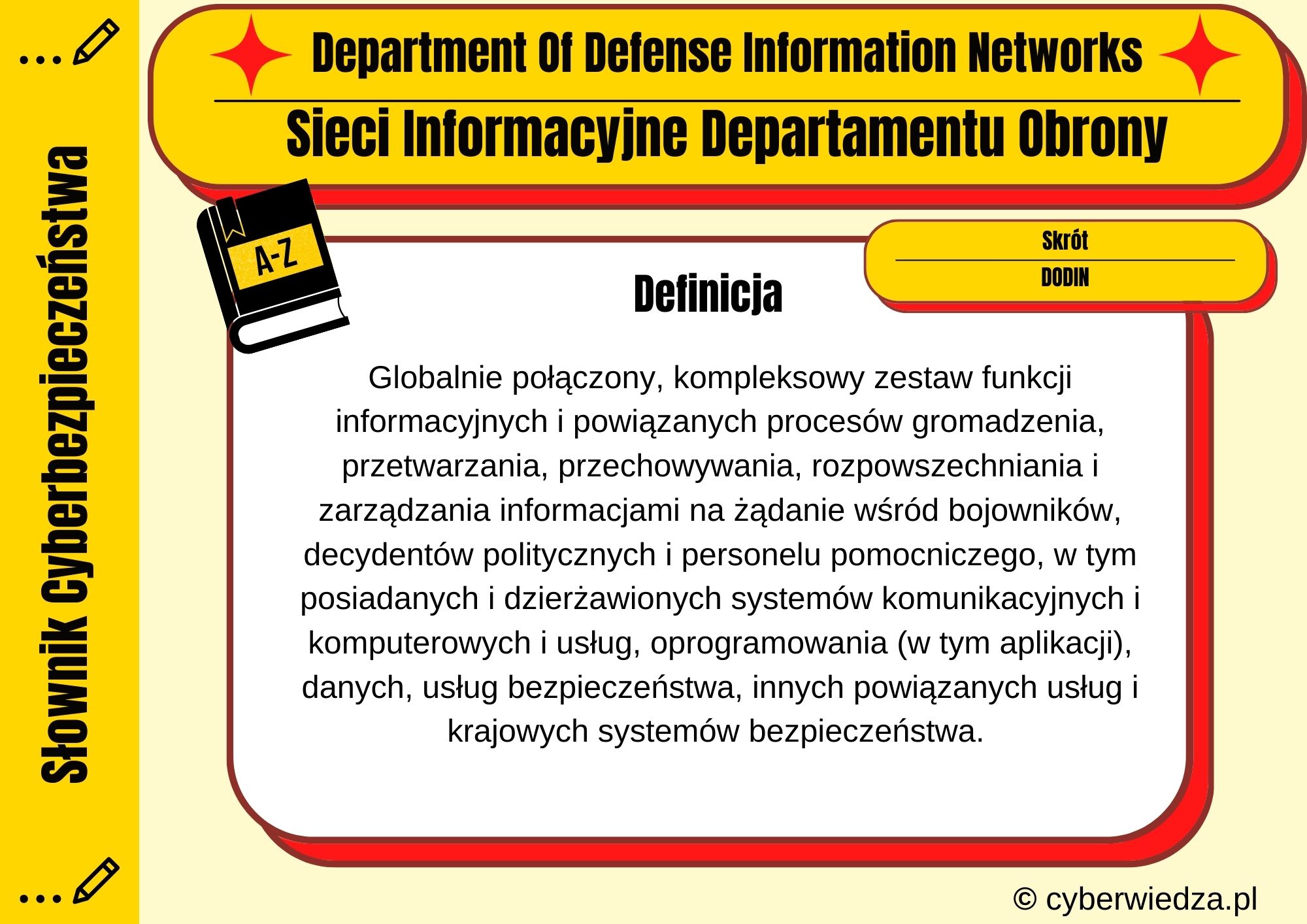 Department Of Defense Information Networks
