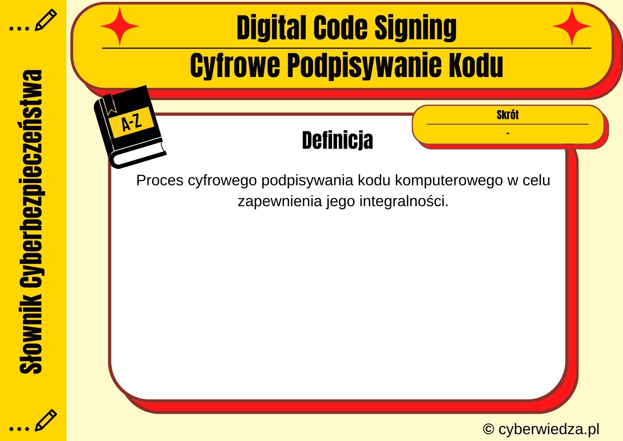 Digital Code Signing