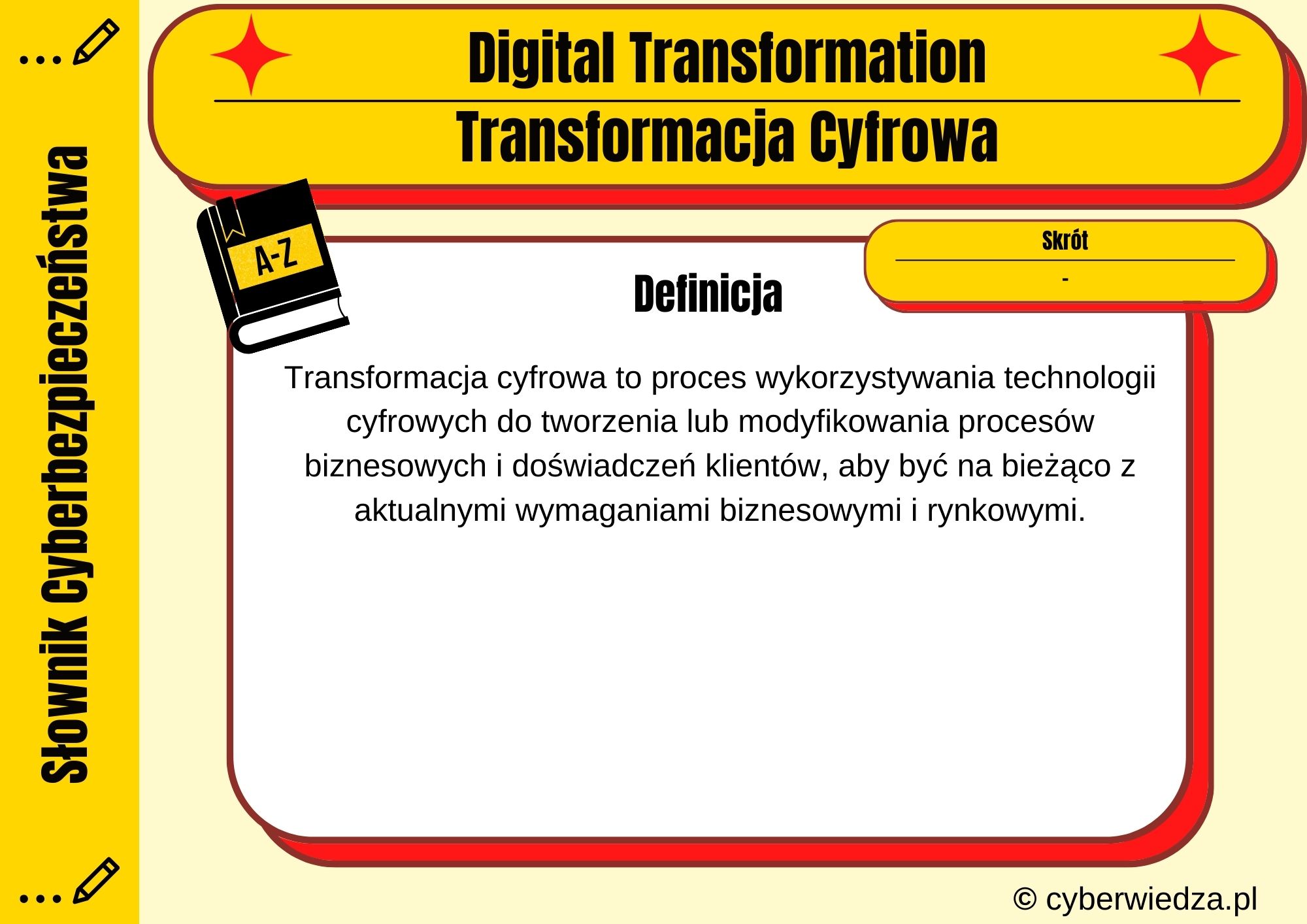 Digital Transformation