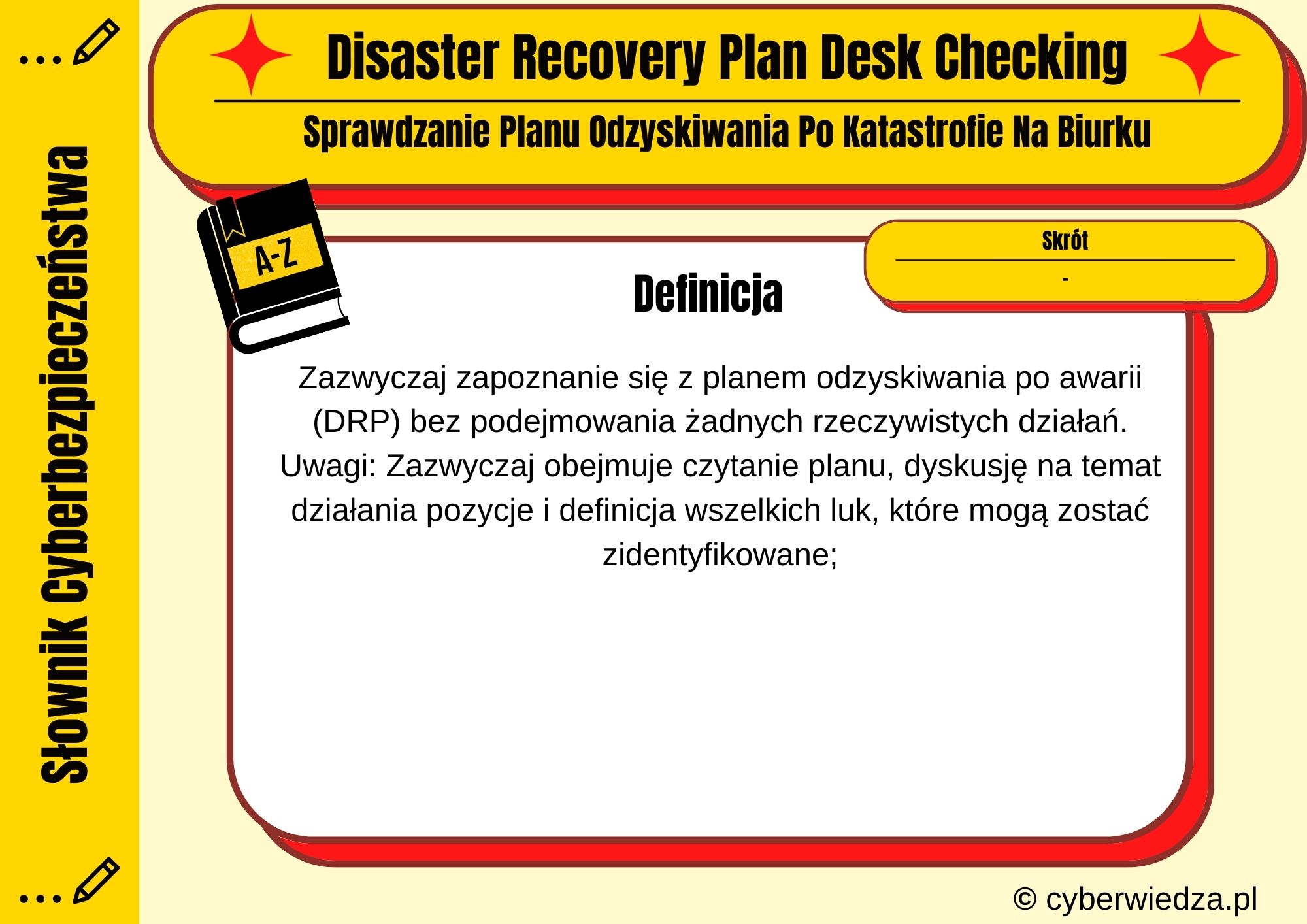 Disaster Recovery Plan Desk Checking