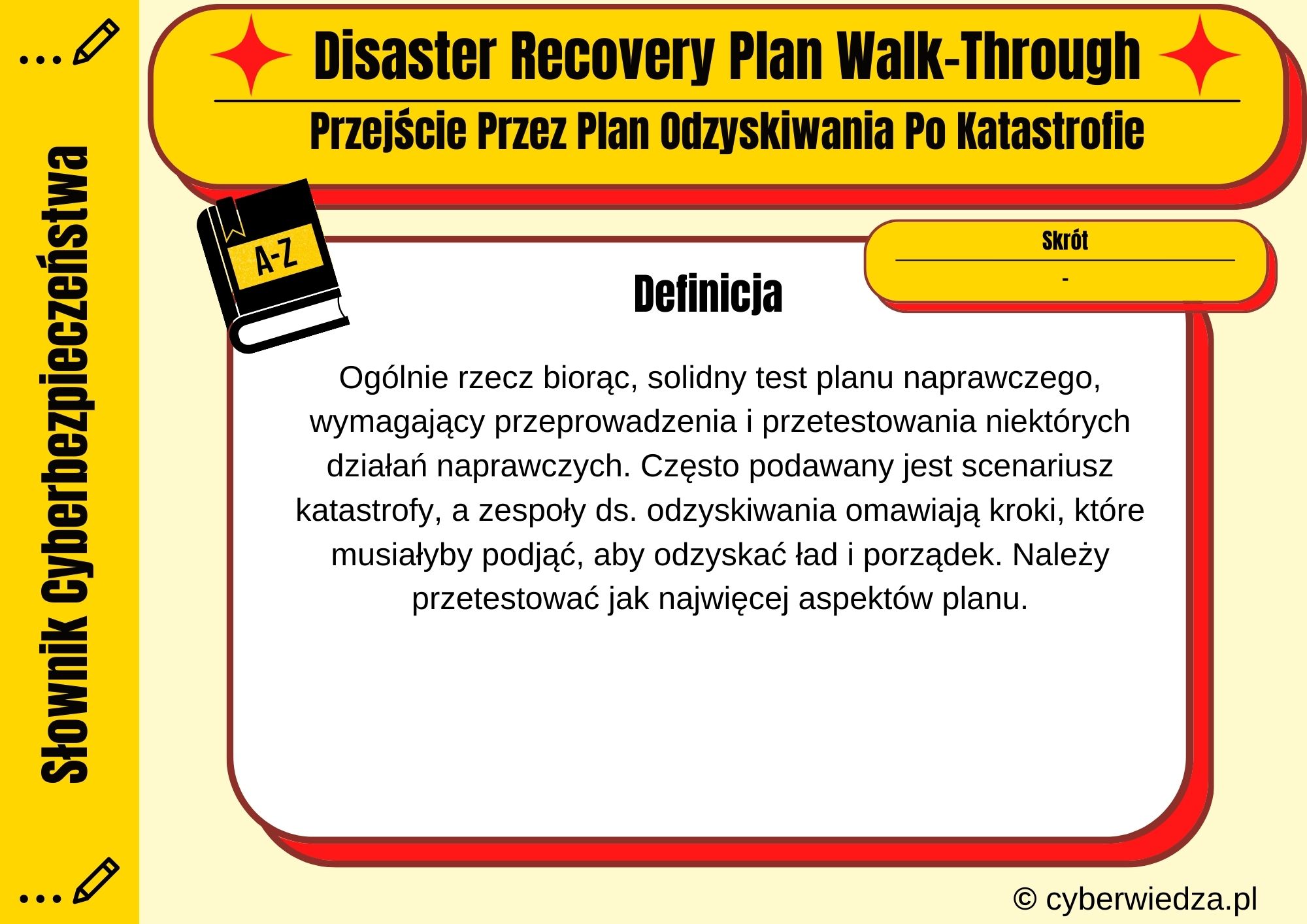 Disaster Recovery Plan Walk-Through