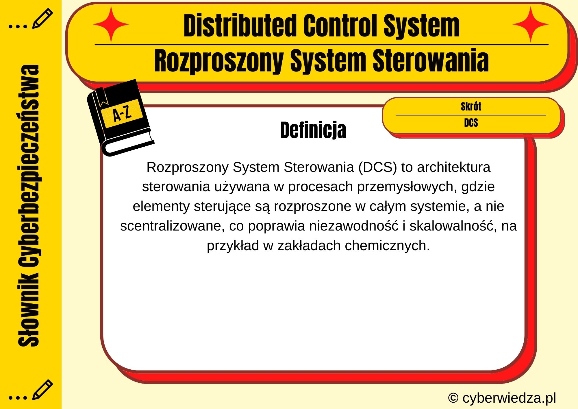 Distributed Control System