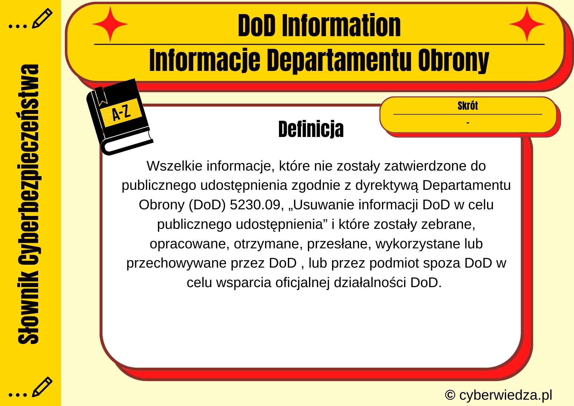 DoD Information