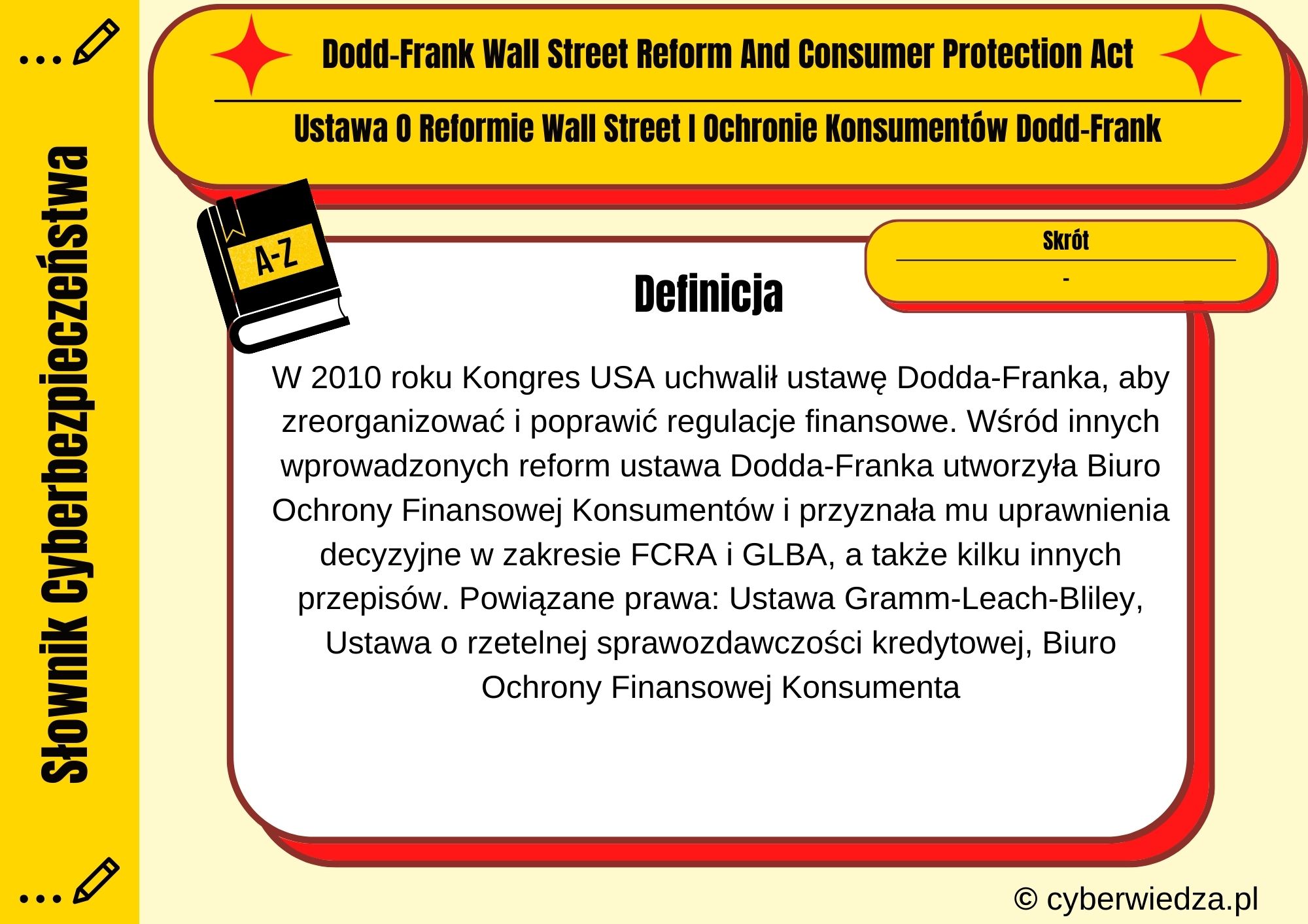 Dodd-Frank Wall Street Reform And Consumer Protection Act