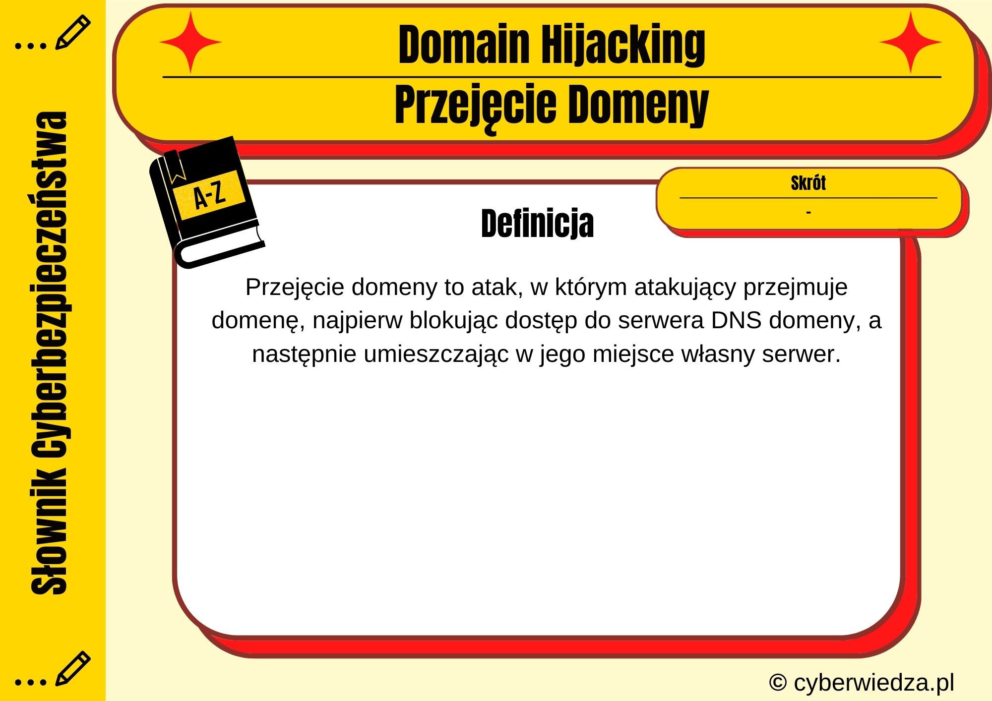 Domain Hijacking