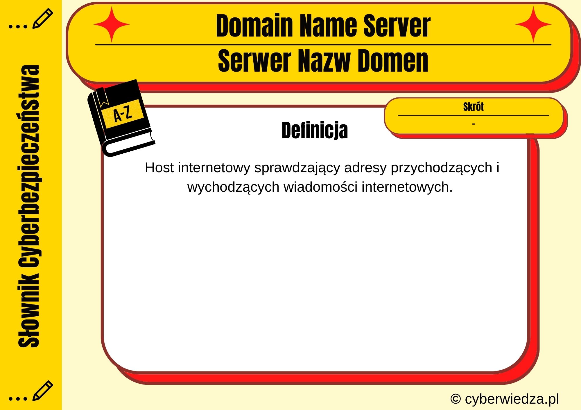 Domain Name Server