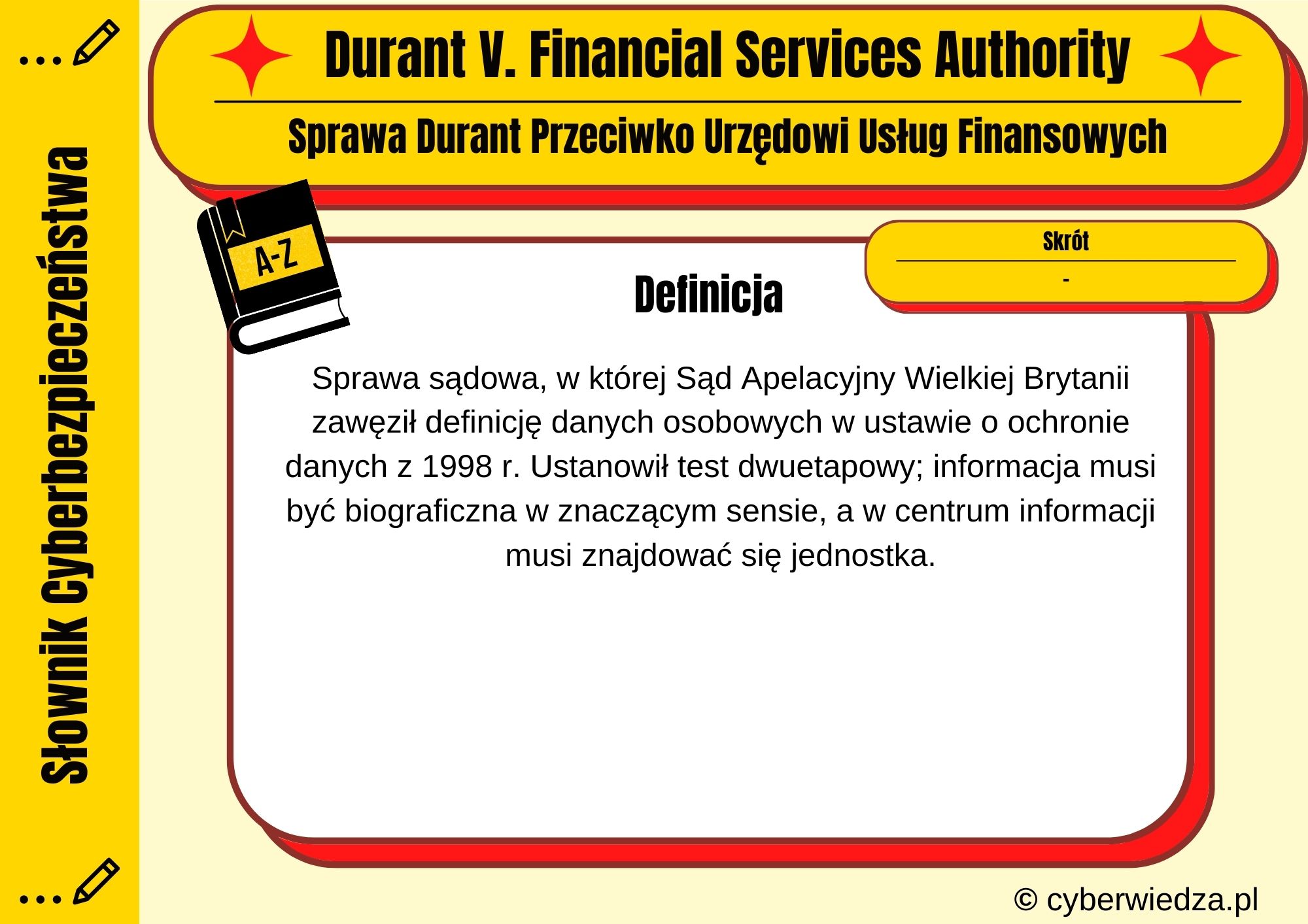 Durant V. Financial Services Authority