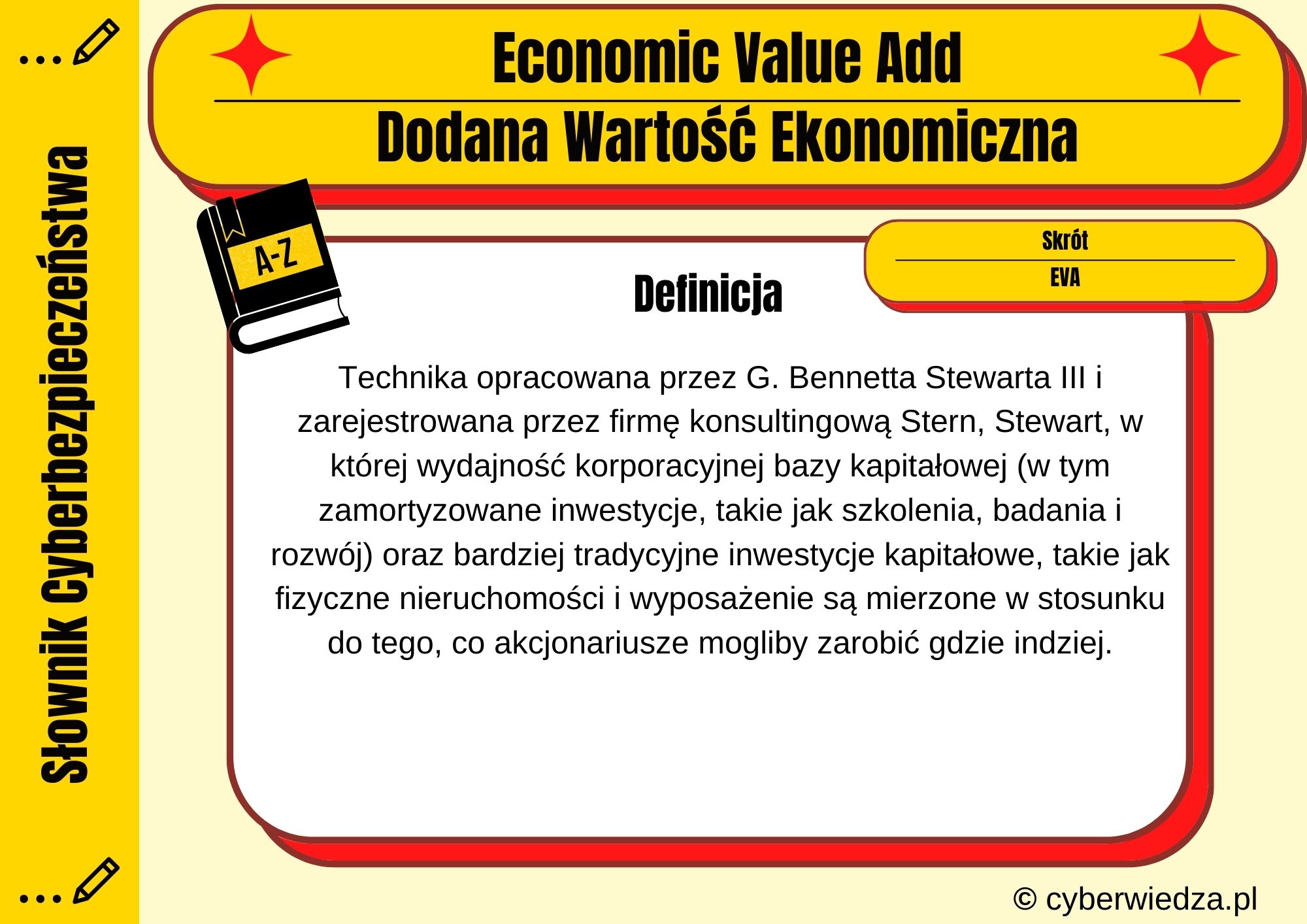 Economic Value Add