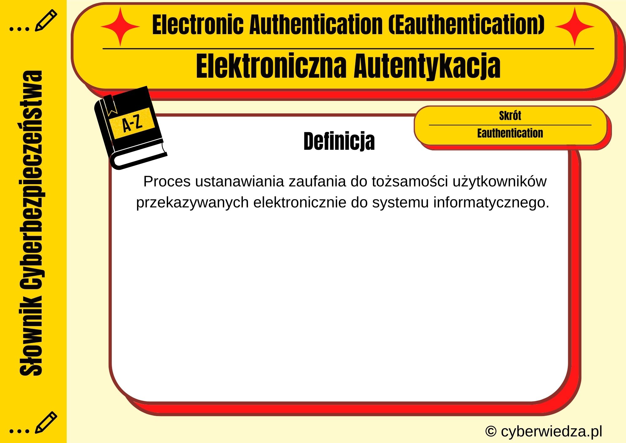 Electronic Authentication - Eauthentication