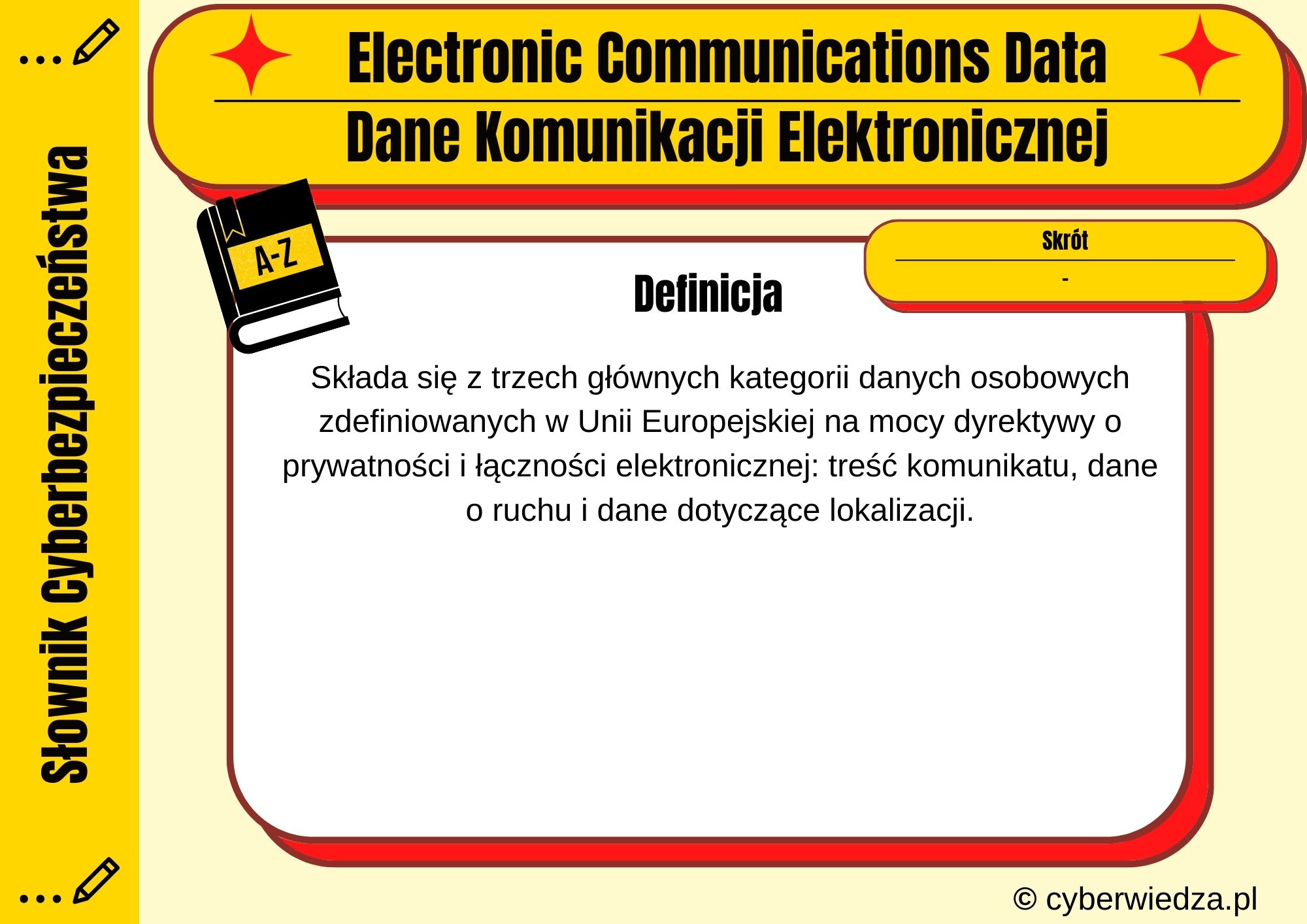 Electronic Communications Data