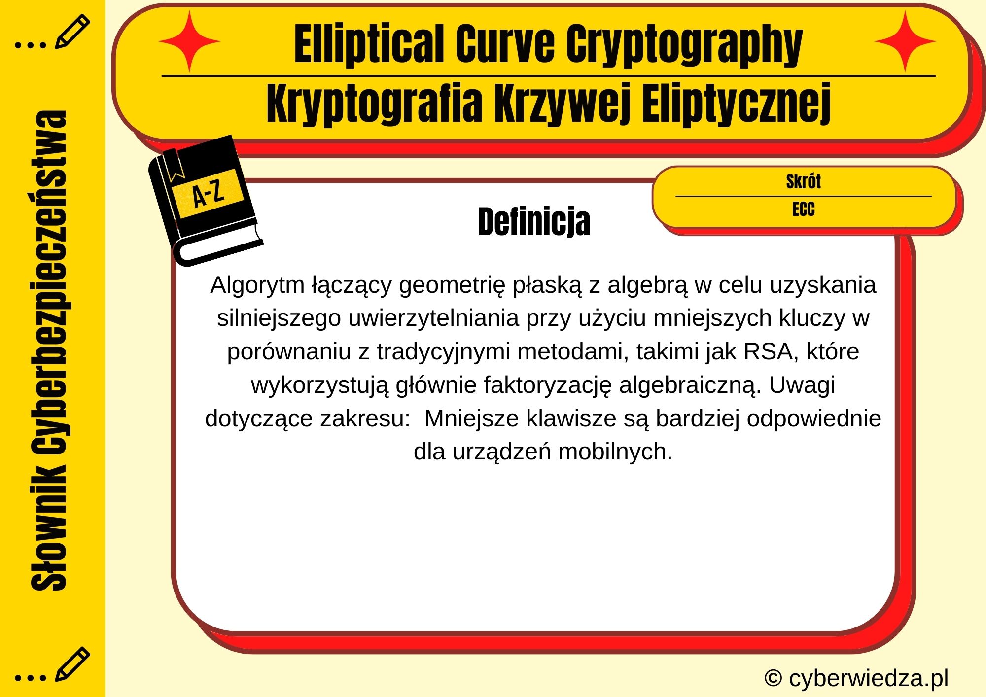 Elliptical Curve Cryptography