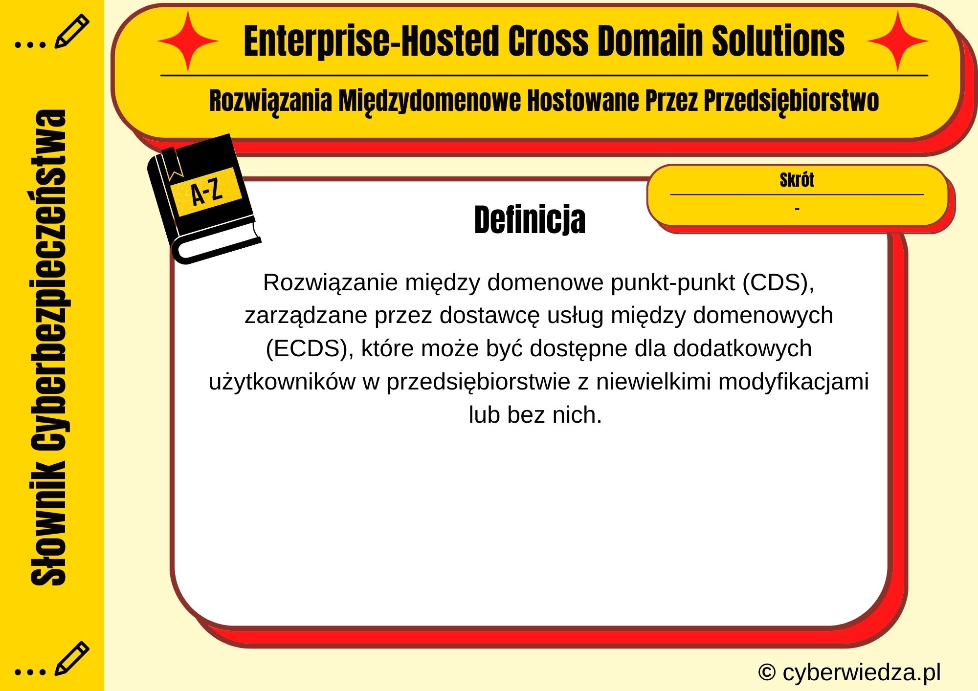 Enterprise-Hosted Cross Domain Solutions