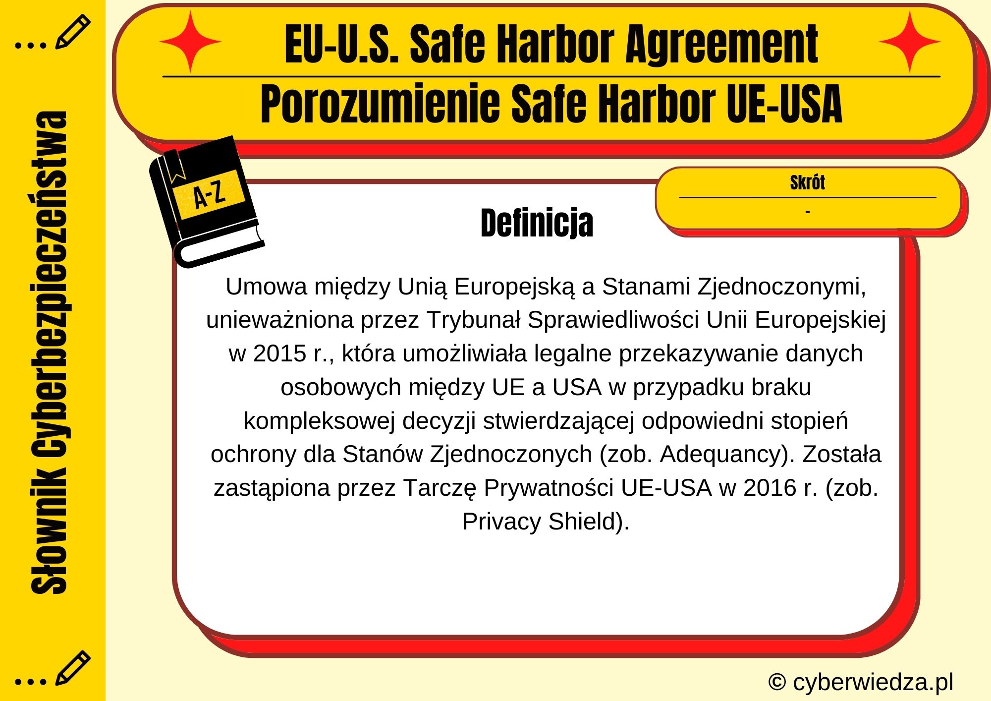 EU-U.S. Safe Harbor Agreement