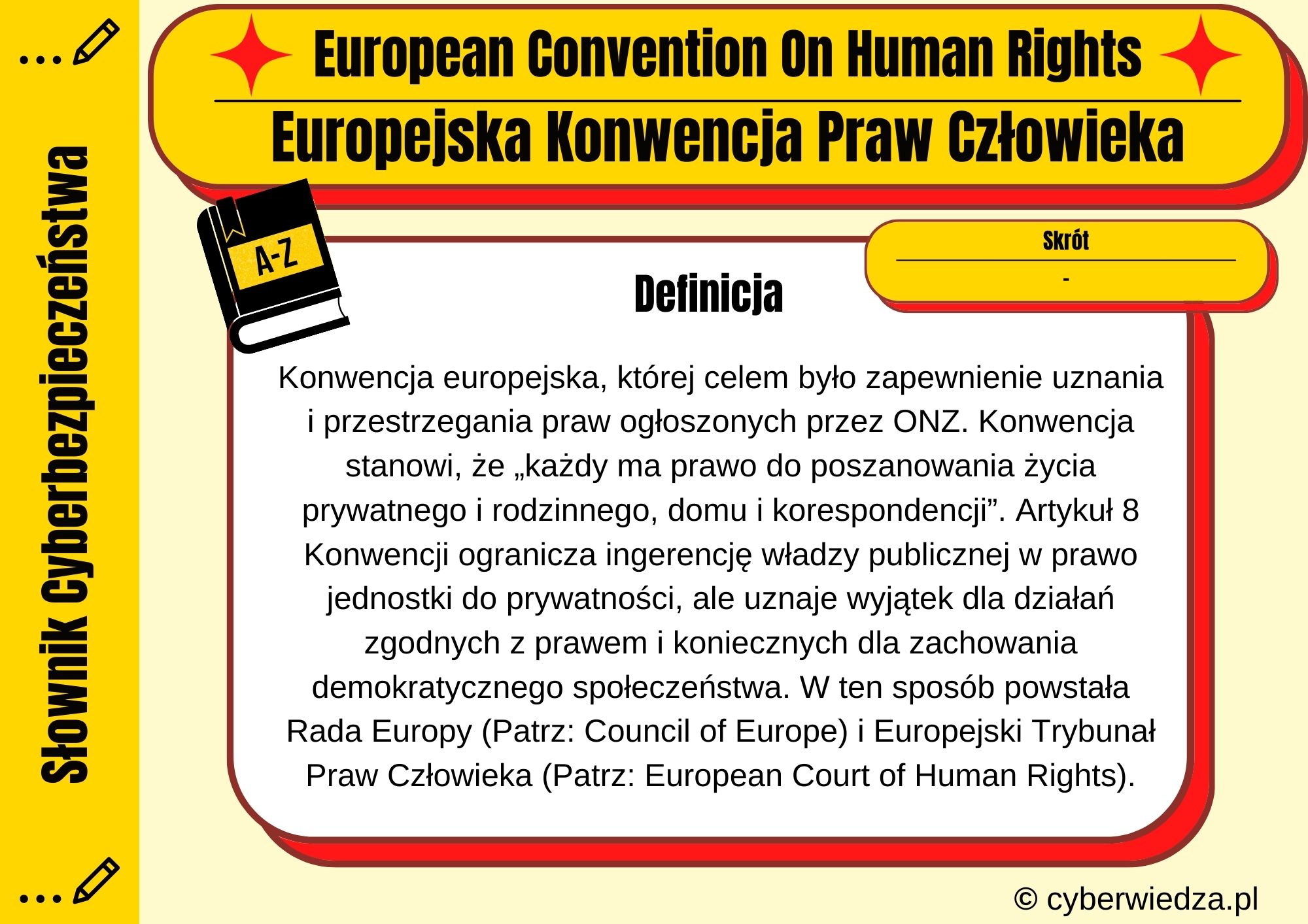 European Convention On Human Rights