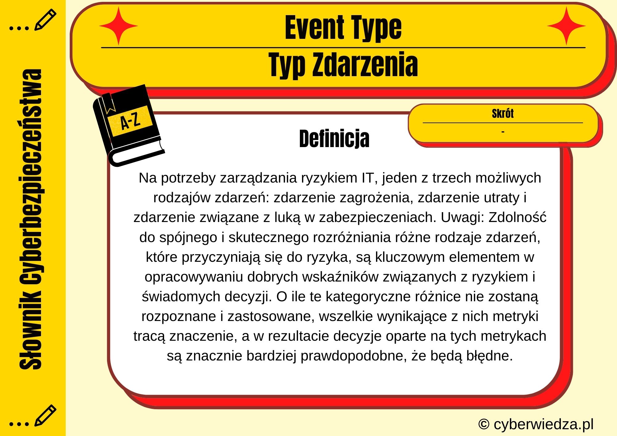 Event Type